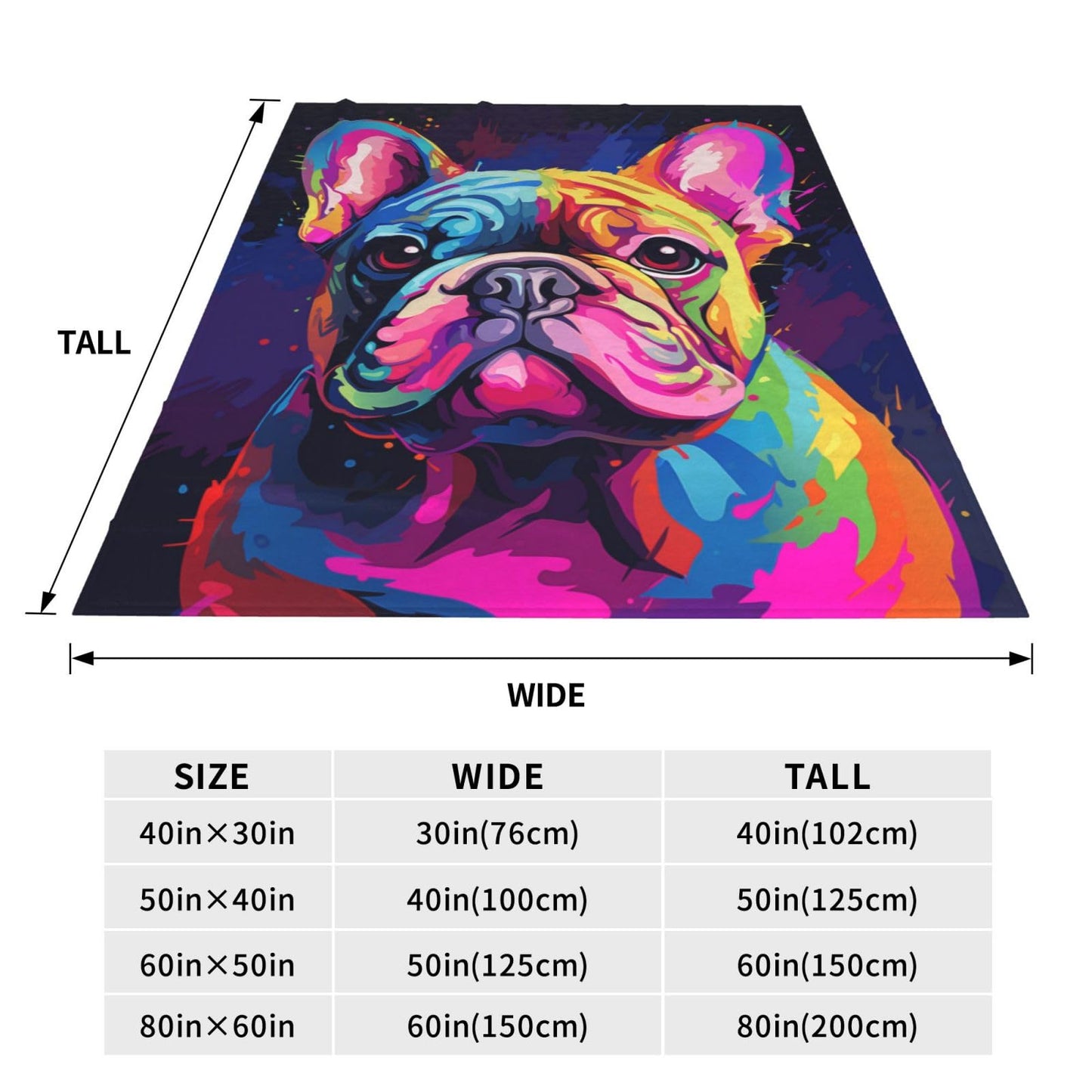 Colorful English Bulldog Fleece Throw Blanket for Mom, Women, Men, Kids - Super Soft Plush Animal Print - 50"x60"