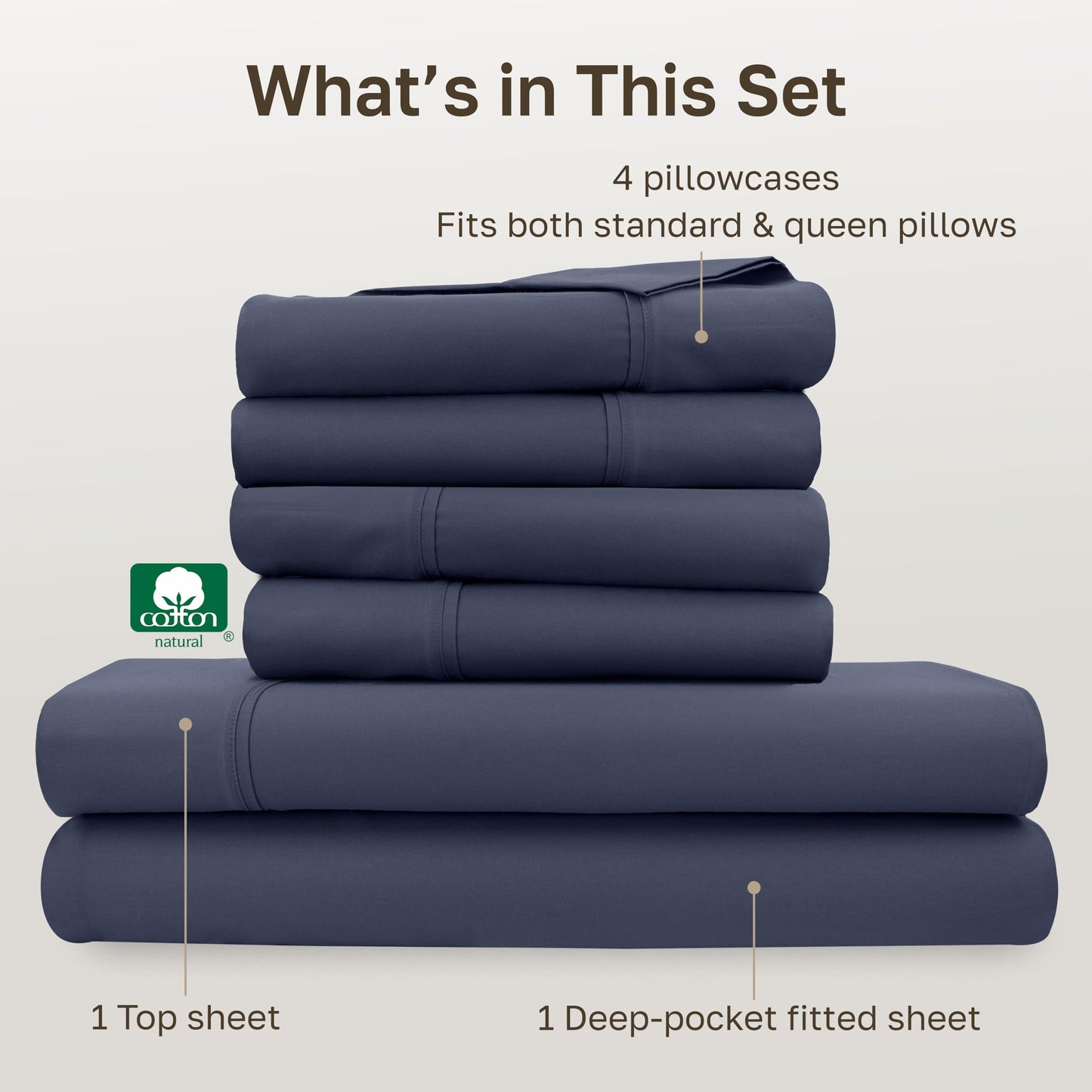 California Design Den 6-Pc Queen Size Sheet Set with 4 Pillowcases - 400 Thread Count 100% Cotton Sheets, Sateen Weave, Deep Pocket Bedsheets Set - Indigo Dusty Blue