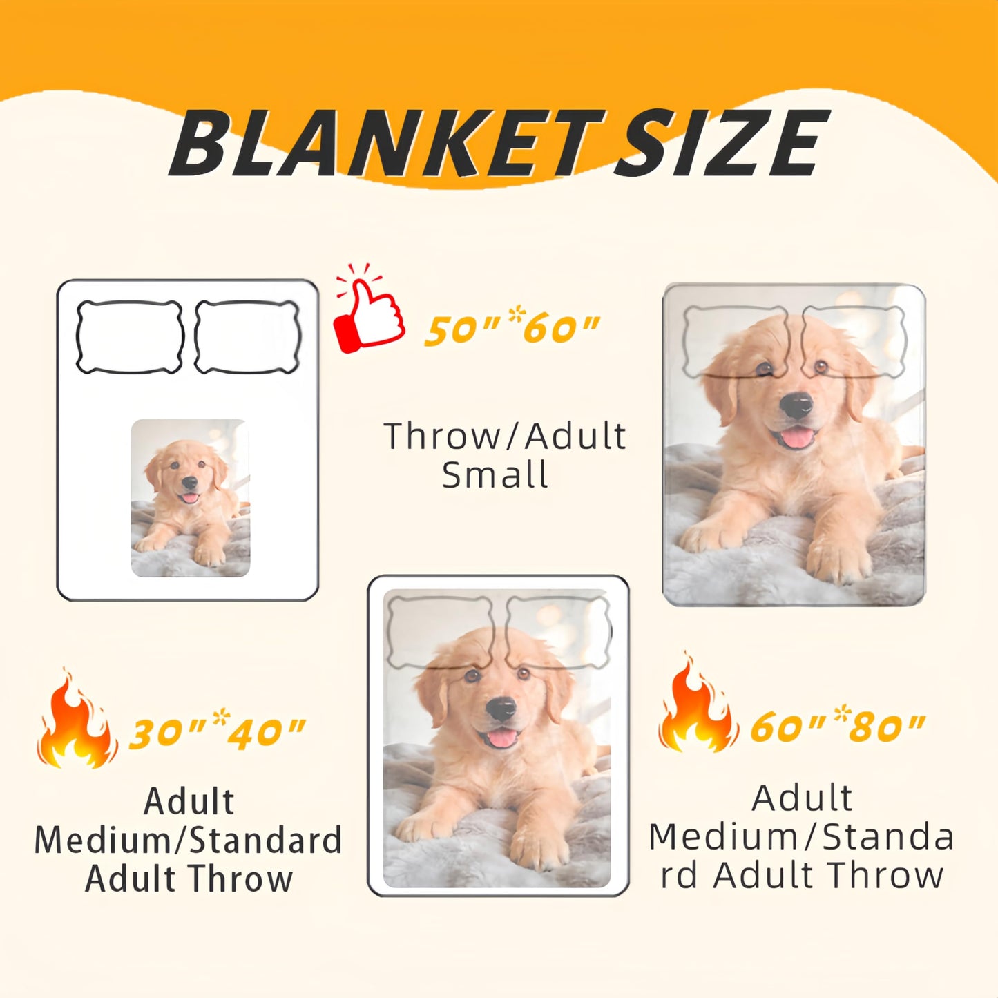 PTXilian Custom 50"x60" Blanket Personalized Throw Blanket with Picture