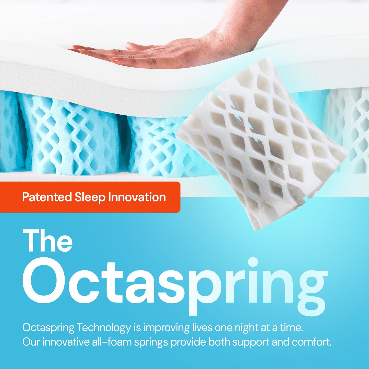 Dormeo Premium Queen Breathable Mattress Topper with 3-Zone OctaspringⓇ Technology for Optimal Back Support, Anti-Slip Bottom, Topper Only - Mattress Not Included