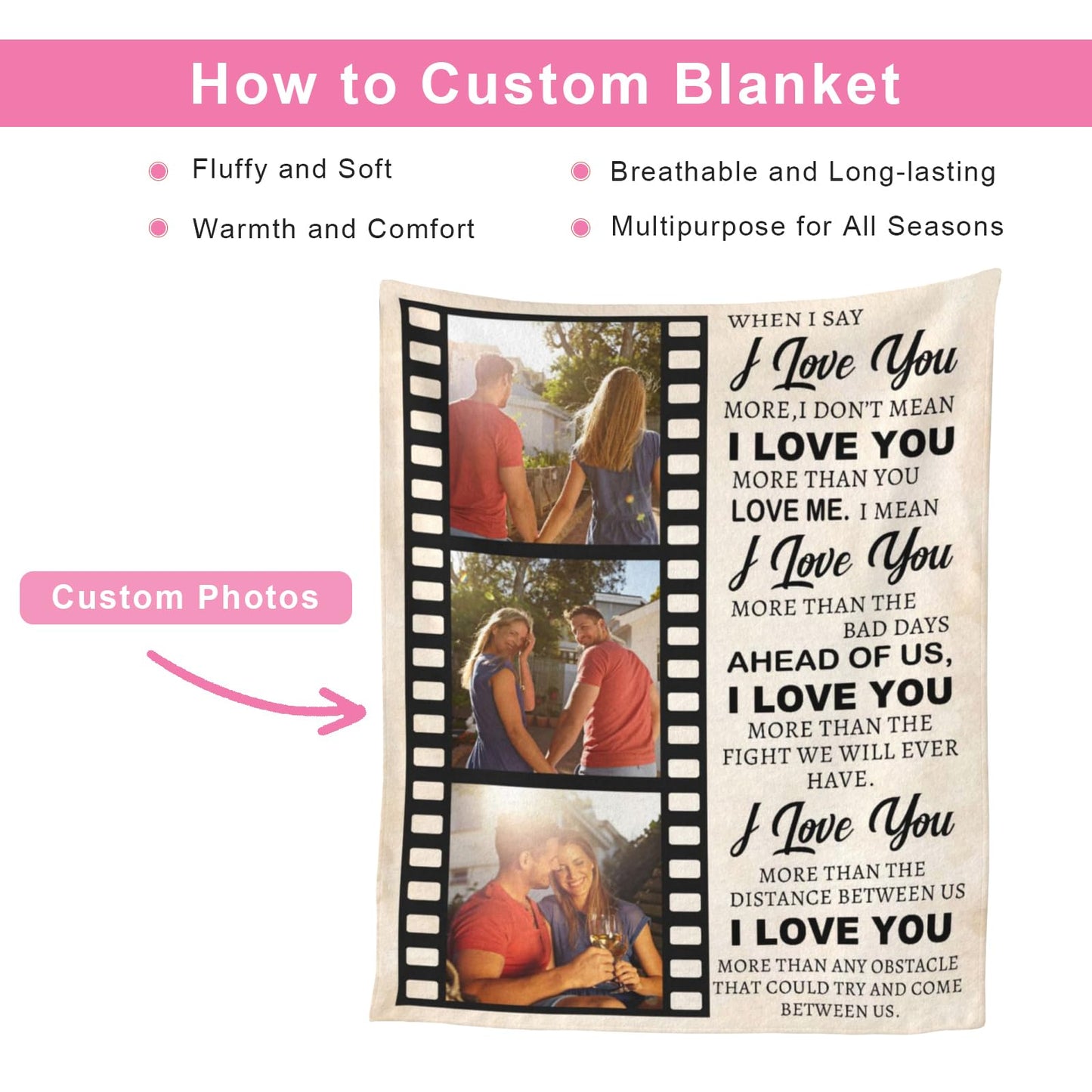BHSHOH Personalized Couple Photos Blanket for Girlfriend Boyfriend Love Custom Anniversary Blanket Gifts for Husband Wife Wedding Valentine’s Day Gifts Man Woman Throw (03)