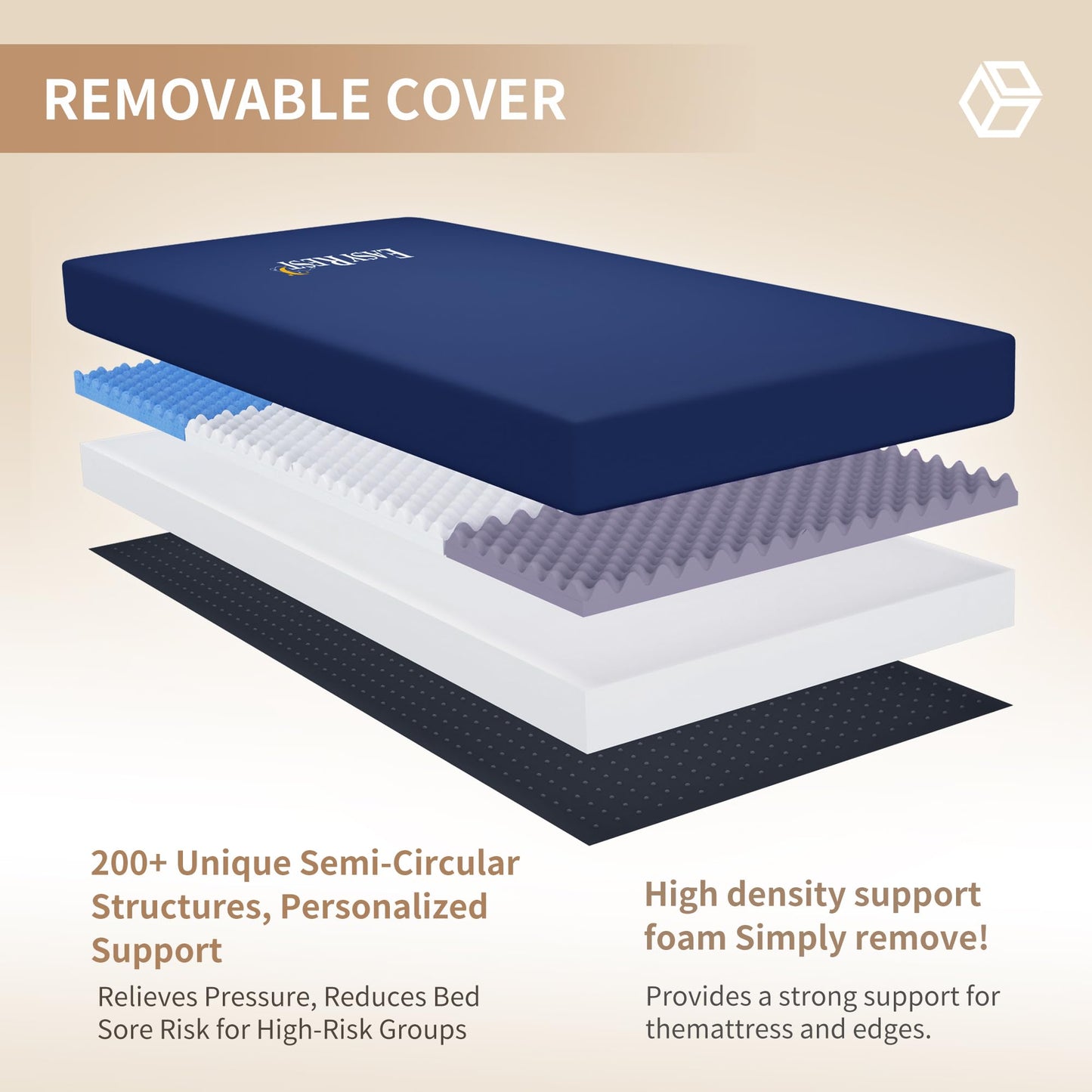 EASY REST Hospital Bed Mattress for Home & Clinical Use – 80” x 36” x 6”