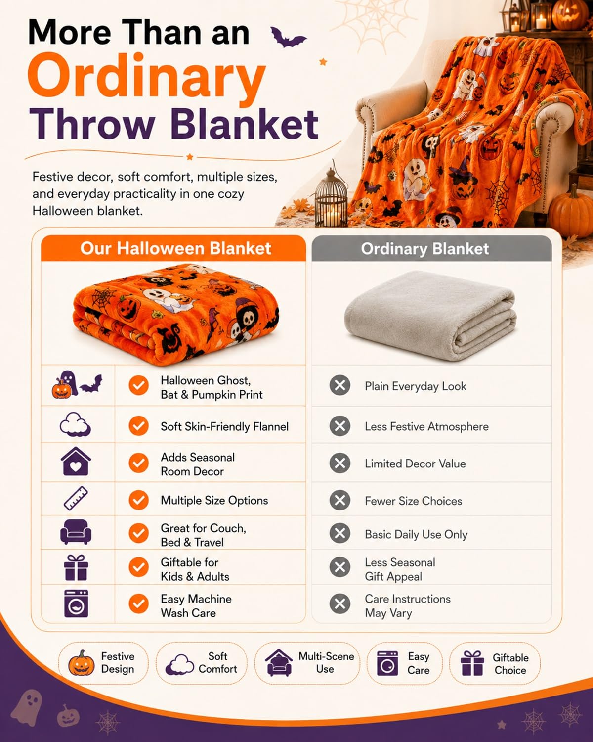 Halloween Throw Blanket Couch Cozy Flannel Decoration for Party Bed Soft Flannel Ghost Blanket Halloween Harvest Gifts Horror Ghost Bat Pumpkin(Model4,50x80in)