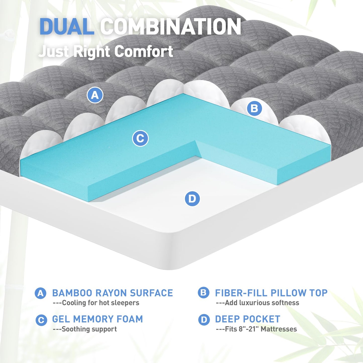 Dual Layer 3 Inch Memory Foam Mattress Topper Full Size, 2 Inch Cooling Gel Memory Foam Plus 1 Inch Pillow Top Mattress Pad Cover, with 8-21 Inch Deep Pocket, Grey