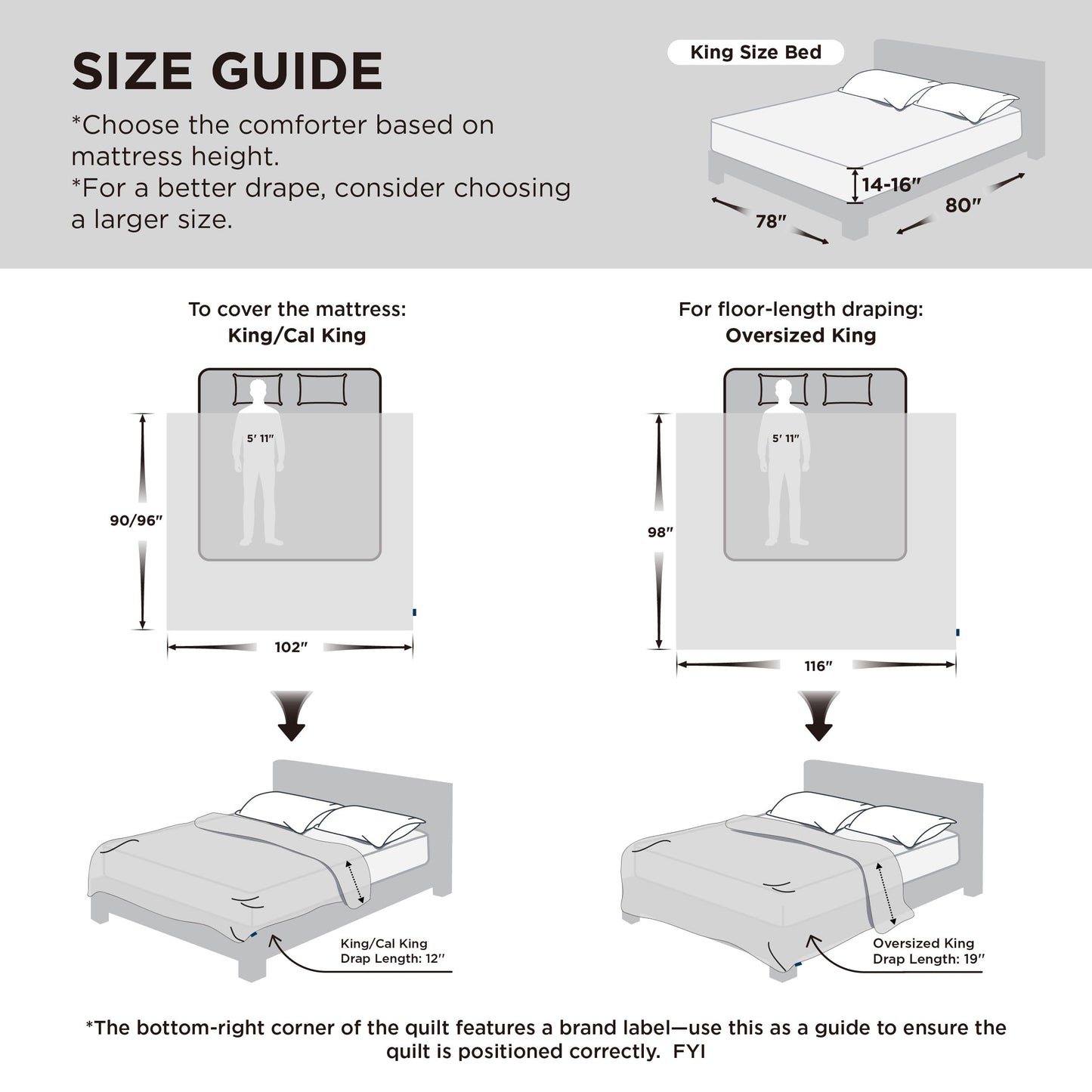 Bedsure Cooling Comforter King Size - Cooling Blankets for Hot Sleepers, Lightweight Comforter for Summer with Dual-Sided Cool Tech, Soft Breathable Cold Blanket for Sleeping, Green, 102x90 Inches