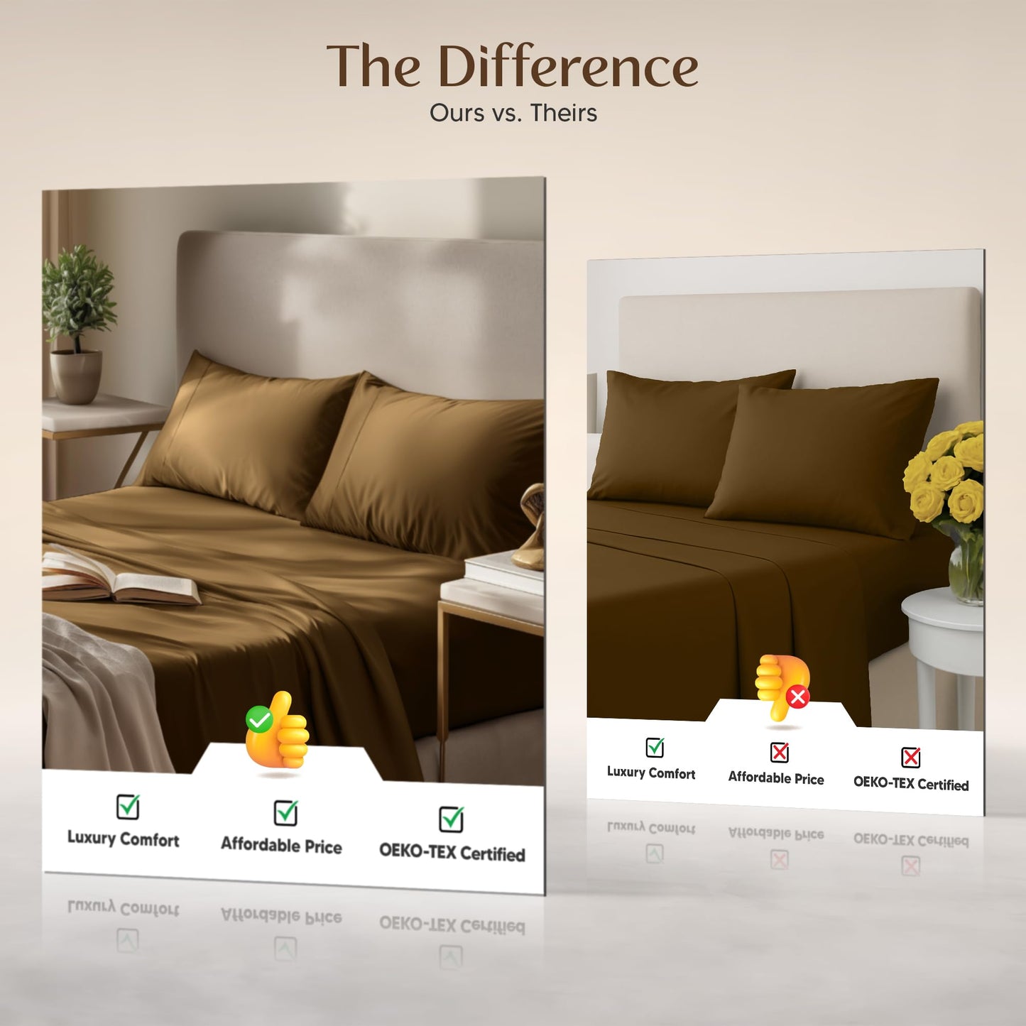 Utopia Bedding Twin Sheet Set – 3 Piece Bed Sheets for Twin Size Bed, Soft and Breathable Microfiber, Includes 1 Fitted Sheet, 1 Flat Sheet and 1 Pillowcase – Oeko Tex (Mocha)