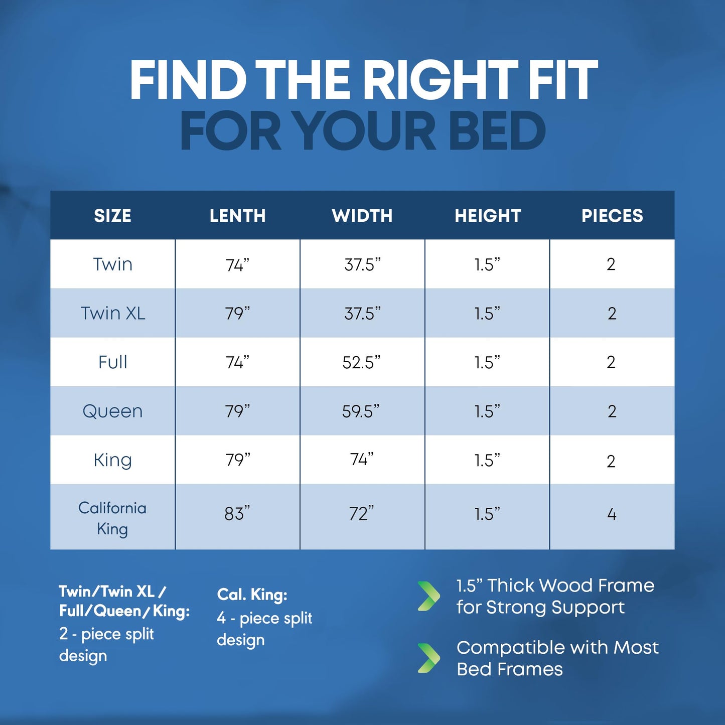 Mattress Comfort, 1.5" Split Wood Bunkie Board King Size Bed, Under Mattress Support, Fully Assembled, Fabric Ventilation Cover-Replaces Wooden Slats or Box Spring for Bed Frames