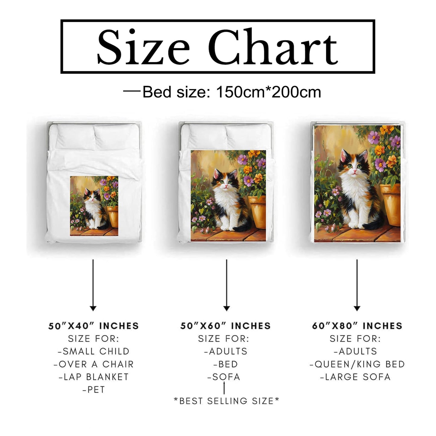 Bidesk Adorable Cat Blanket Soft Cozy Kitten Throw Blanket for Adults Women Kids - Warm Yet Lightweight Flannel Blankets for Travel, Couch, Bed, Fuzzy Outdoor Comfort Wrap 60"×50"
