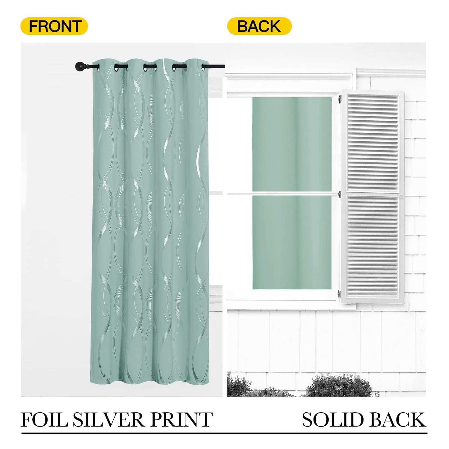 NICETOWN Aqua Blue Floral Blackout Curtain Panels 84 inches 2 Pieces, 52 inches Wide Light Reducing Thermal Insulated Solid Grommet Printed Window Treatments/Drapes for Living Room/Nursery