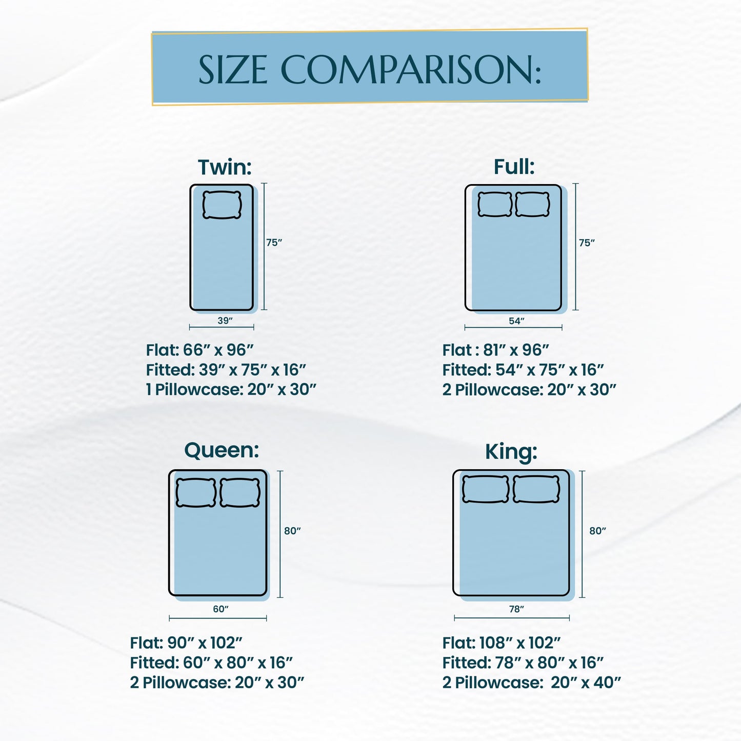 Stych & Loom Queen Sheet Set – 4-Piece Soft Microfiber Sheets Set with Flat & Fitted Sheets and 2 Pillowcases – Deep Pockets, Wrinkle Resistant, and Oeko-TEX Certified (Gray, Queen)