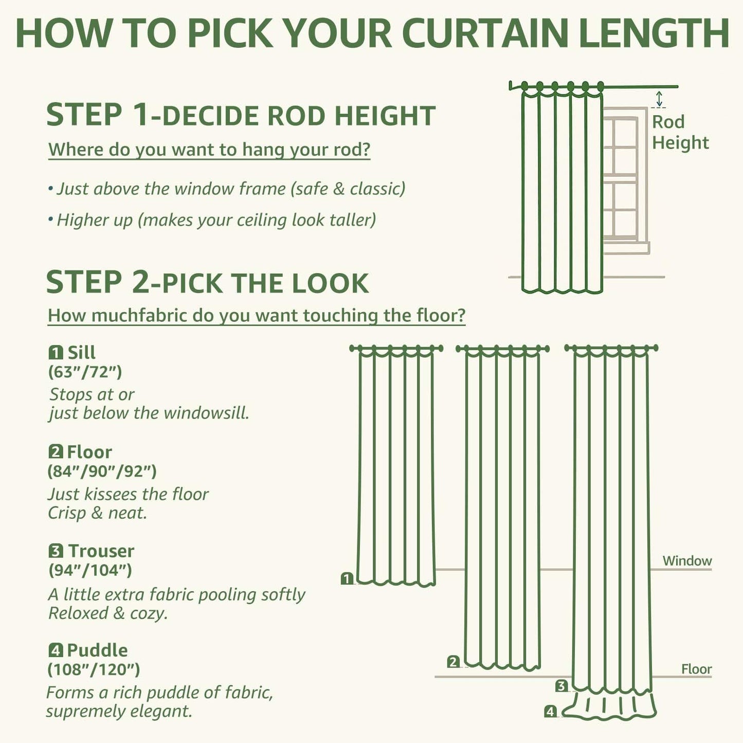 jinchan Linen Floral Curtains 63 Inch Farmhouse Country Flower Drapes Rustic Window Curtains Light Filtering for Living Room Bedroom Laundry Back Tab 2 Panels Green on Beige