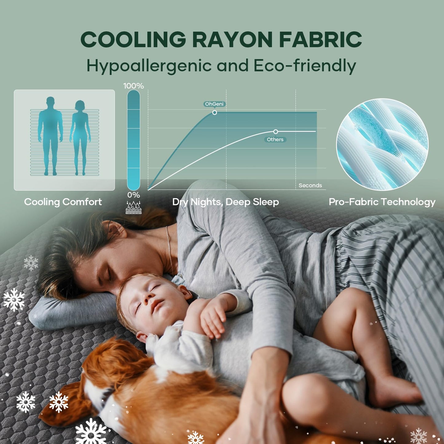 OhGeni 100% Waterproof Mattress Protector, Twin-Gray Mattress Pad, Fits 6"-20" Mattresses with Deep Pocket, Cooling, Breathable Fitted Sheets Bed Cover, Machine Washable,Twin Comforter Set for Kids