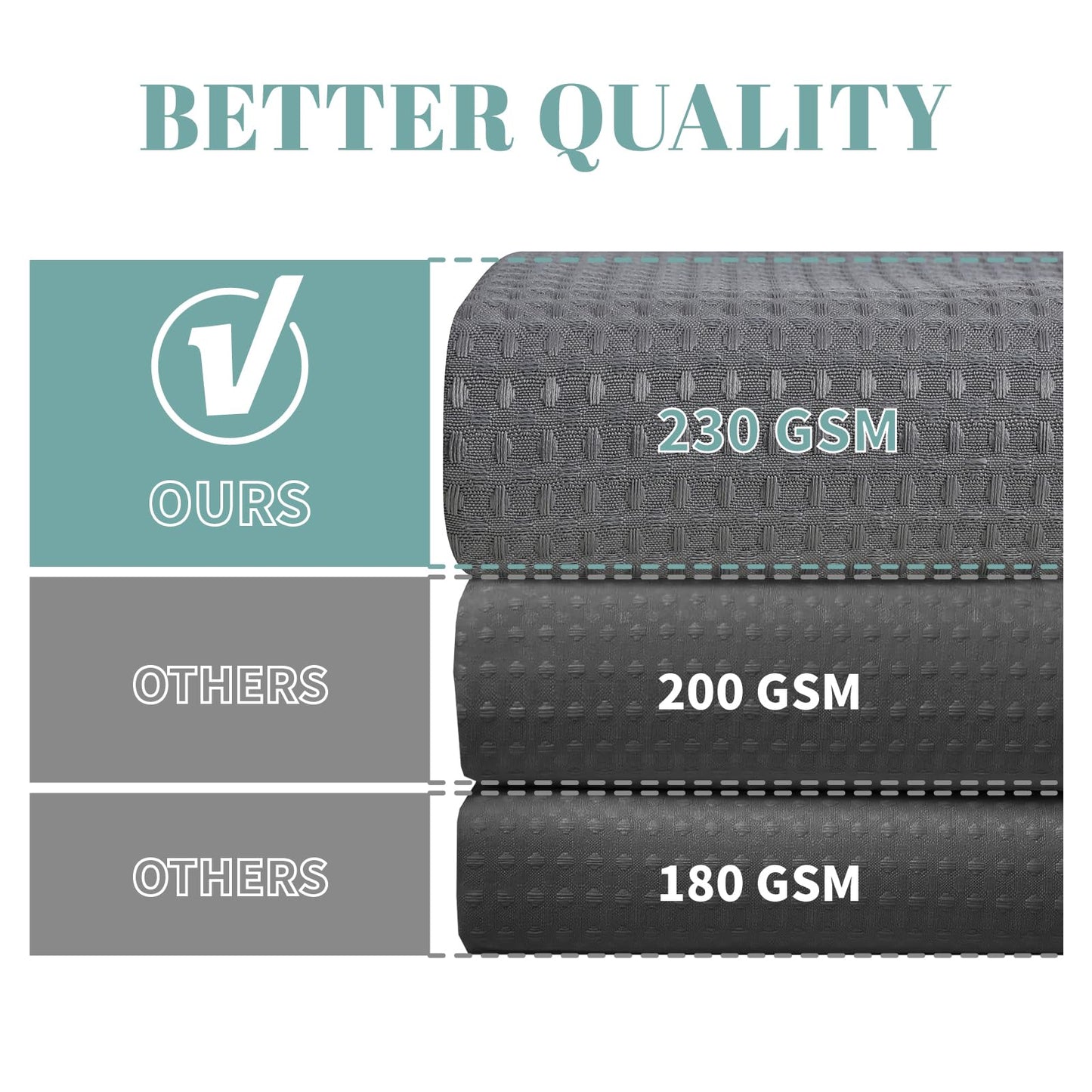 eachope Grey No Hook Waffle Weave Shower Curtain with snap-in Liner Replacement, 230GSM Waterproof Fabric Hotel Shower Curtain Set for Bathroom, Through Mesh Top Window,60Wx74H