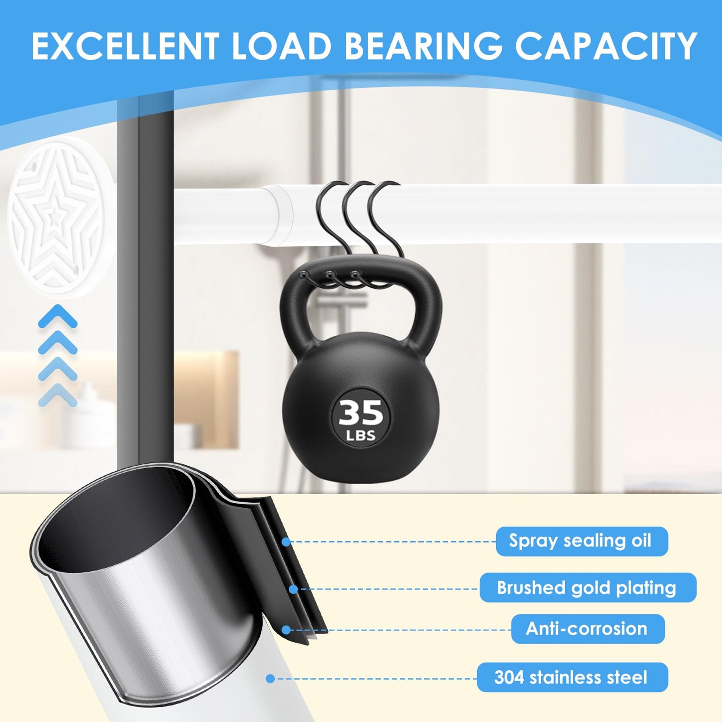 Tension Curtain Rod 31-88 inch White Shower Curtain Rods for Bathroom Adjustable Curtain Rods No Drilling for Windows Spring Rod for Closet Tension Or Screw Mount Easy Install Non Slip, No Rust