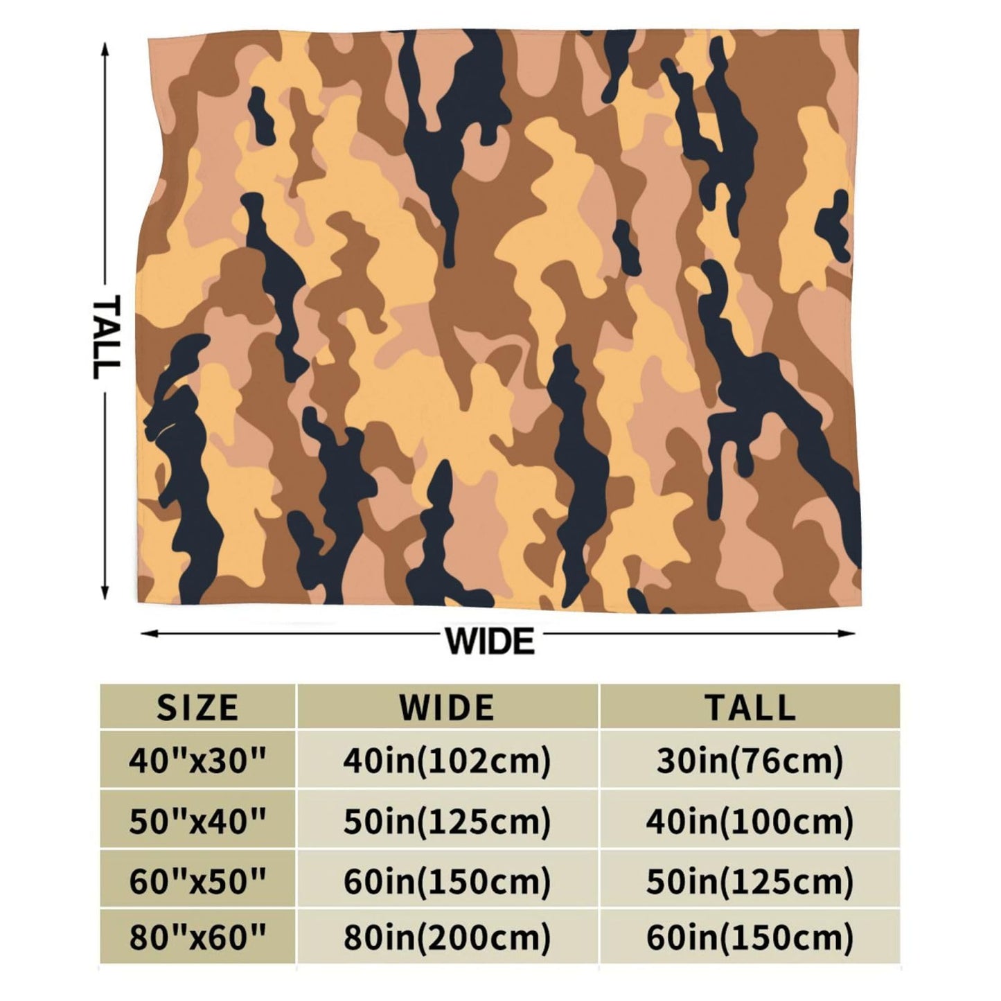 Perinsto Military Camo Throw Blanket Ultra Soft Warm All Season Camouflage Decorative Fleece Blankets for Bed Chair Car Sofa Couch Bedroom 60"X50"