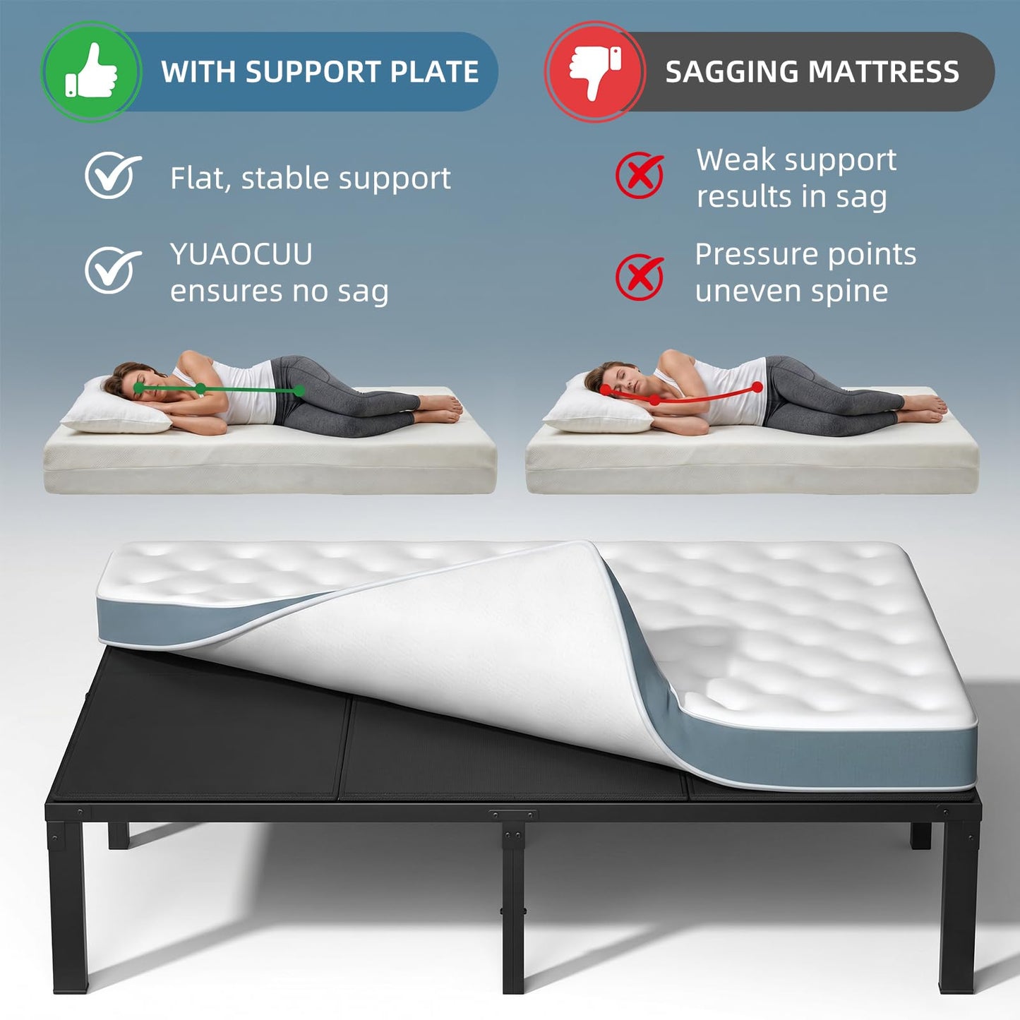 Bunkie Board King Size (76x80")-Heavy Duty Anti-Sag Low Profile Mattress Support, Breathable Noise Minimizing & Moisture Resistant Non-Slip Foundation for Platform Beds, Slatted Frames & Box Springs