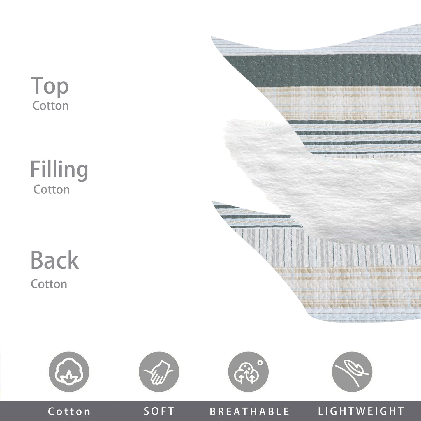 Homzard Quilts Queen Size - Cotton Queen Size Comforter Sets,Beige Grey Cotton Bedding,Striped Plaid Comforter Bedspread (90 * 98 Inches),3 Piece