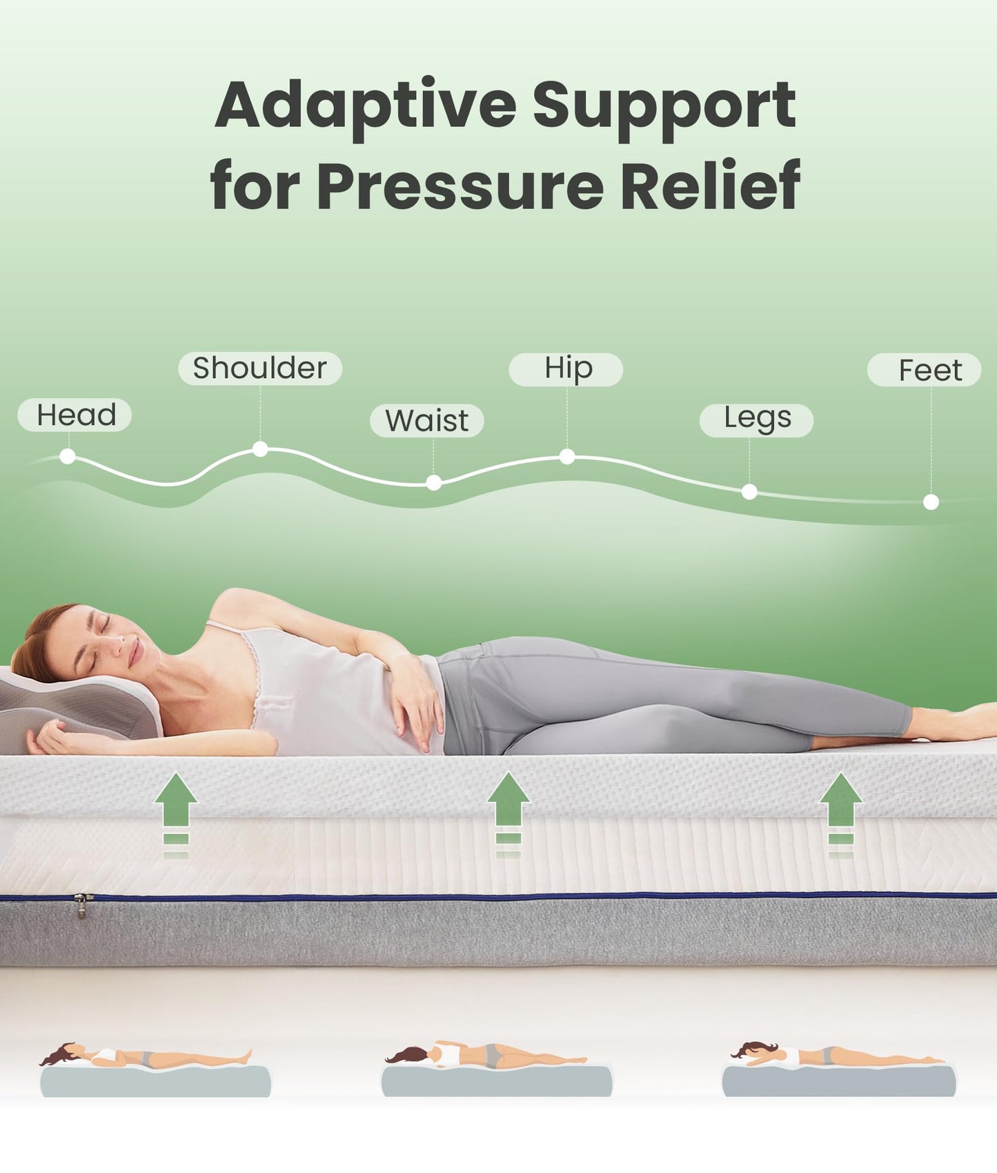 SINWEEK 3 Inch Memory Foam Mattress Topper Full Size with Breathable Bamboo Cover, Pressure Relief Mattress Pad to Revitalize Old or Sagging Beds, Non-Slip and Machine Washable for Easy Care