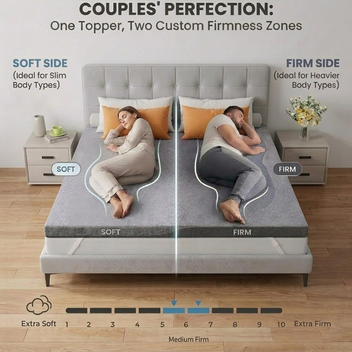 PERLECARE Dual Firmness Mattress Topper King Size, 3 Inch Split King Mattress Topper- Dual Zone Soft and Firm for Pressure Relief & Back Pain, Non-Slip & Removable, CertiPUR-US Certified