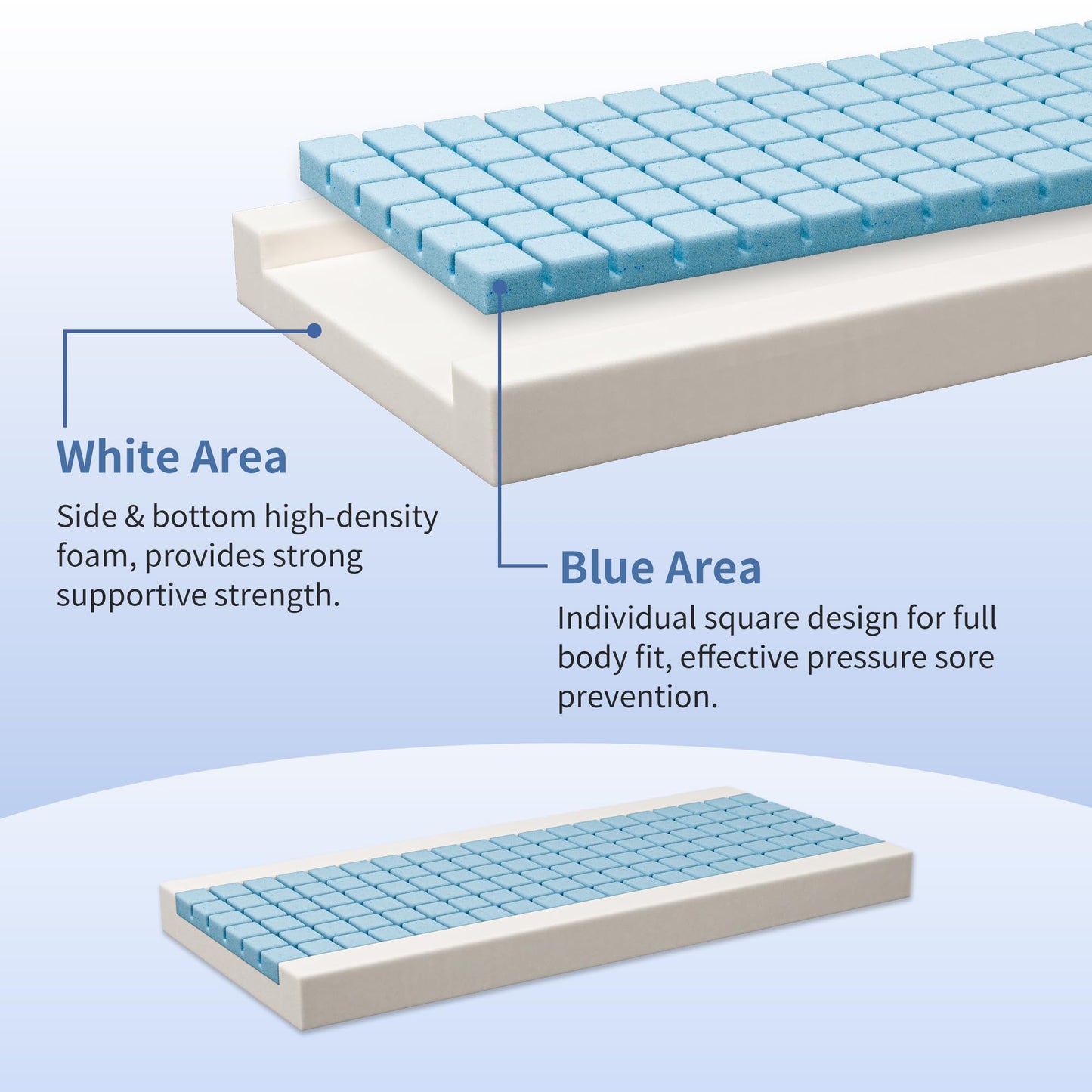 ESHINE Hospital Bed Mattress - Medical Bed Mattress for Back Pain with Waterproof Cover, Home Care Memory Foam,80" x 36" x 6", Maximum Weight 450 lbs