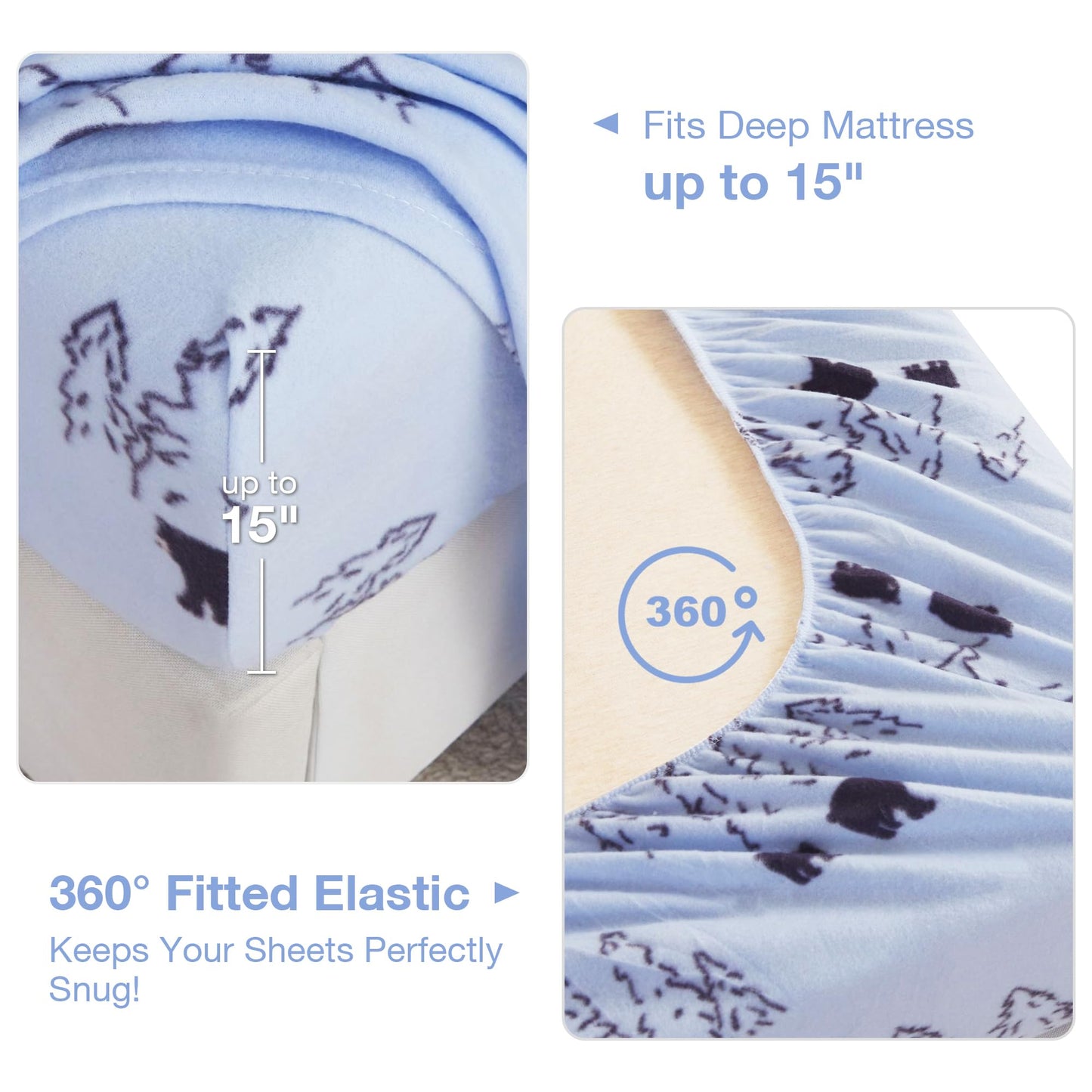 Softan Fleece Sheets Full Size, Flannel Like Soft, Velvet Polar Microfleece Sheets for Winter, Blue Bear