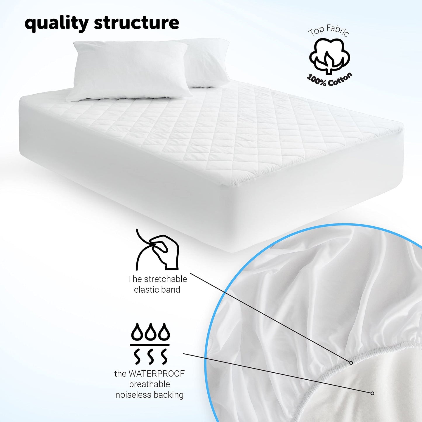 joluzzy Quilted Mattress Pad 38" x 75", Cotton Fitted Bed Protector Cover, 18" Deep Pocket - Waterproof, Breathable, Stretchable and Noiseless (Twin)