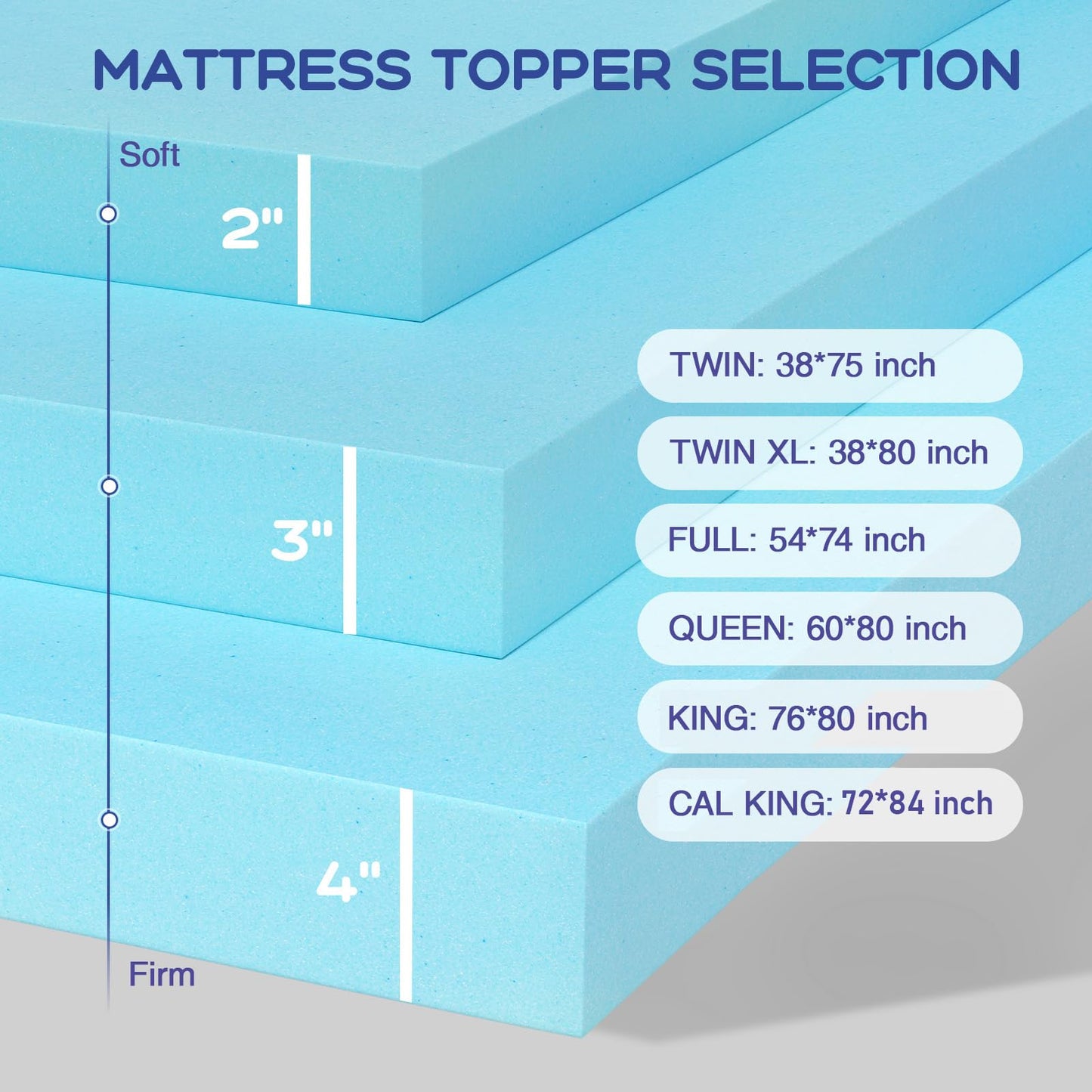 VALUXE Queen Mattress Topper 3 Inch Cooling Gel Memory Foam, CertiPUR-US Certified Topper & Pad for Back Pain Relief, Soft Breathable Bedding with Pressure Relief (Blue)