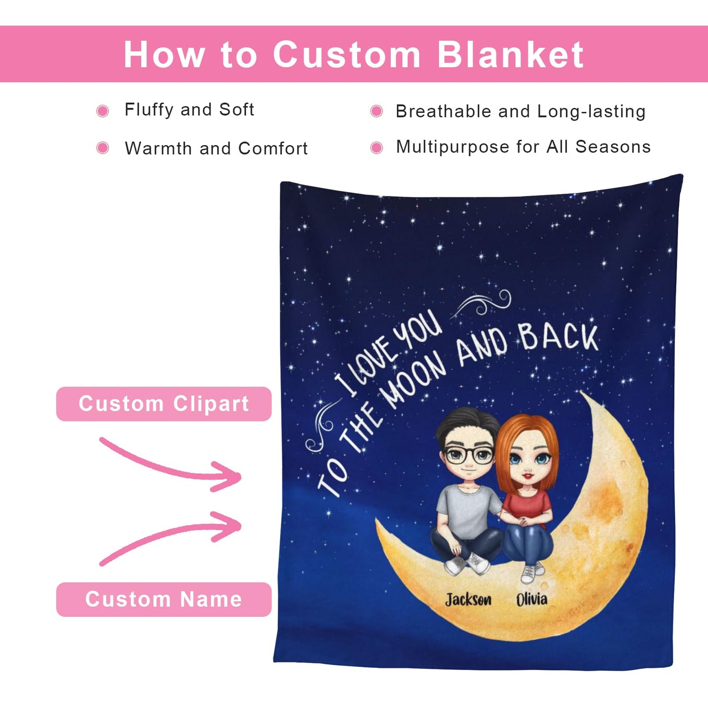 BHSHOH Personalized Couple Blanket for Girlfriend Boyfriend Love You to the Moon and Back Custom Anniversary Blanket Gifts for Husband Wife Wedding Valentine’s Day Gifts Man Woman Throw (09)