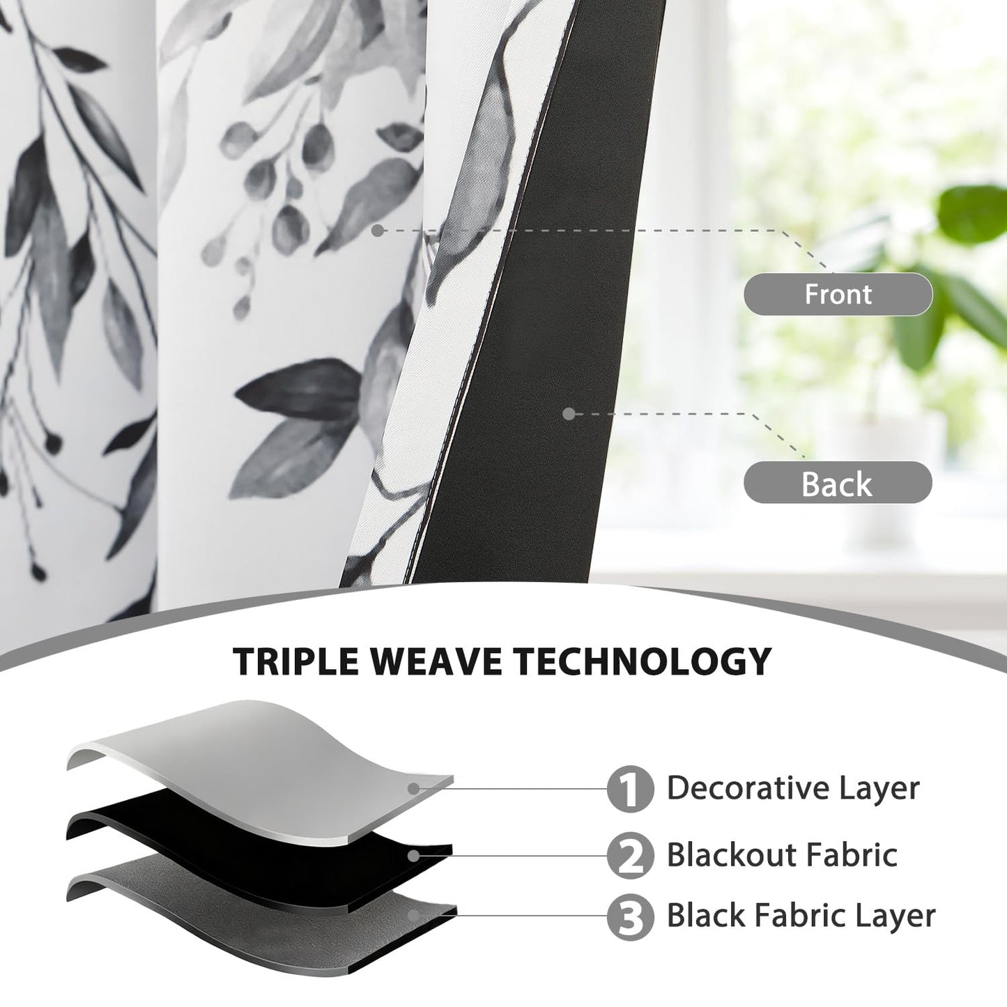 Ruelvth Grey Eucalyptus Kitchen Curtains, Small Spring Watercolor Leaves Blackout Curtains Short Cafe Tier Curtains for Dining Room RV Windows 26x36 Inch, 2 Panels