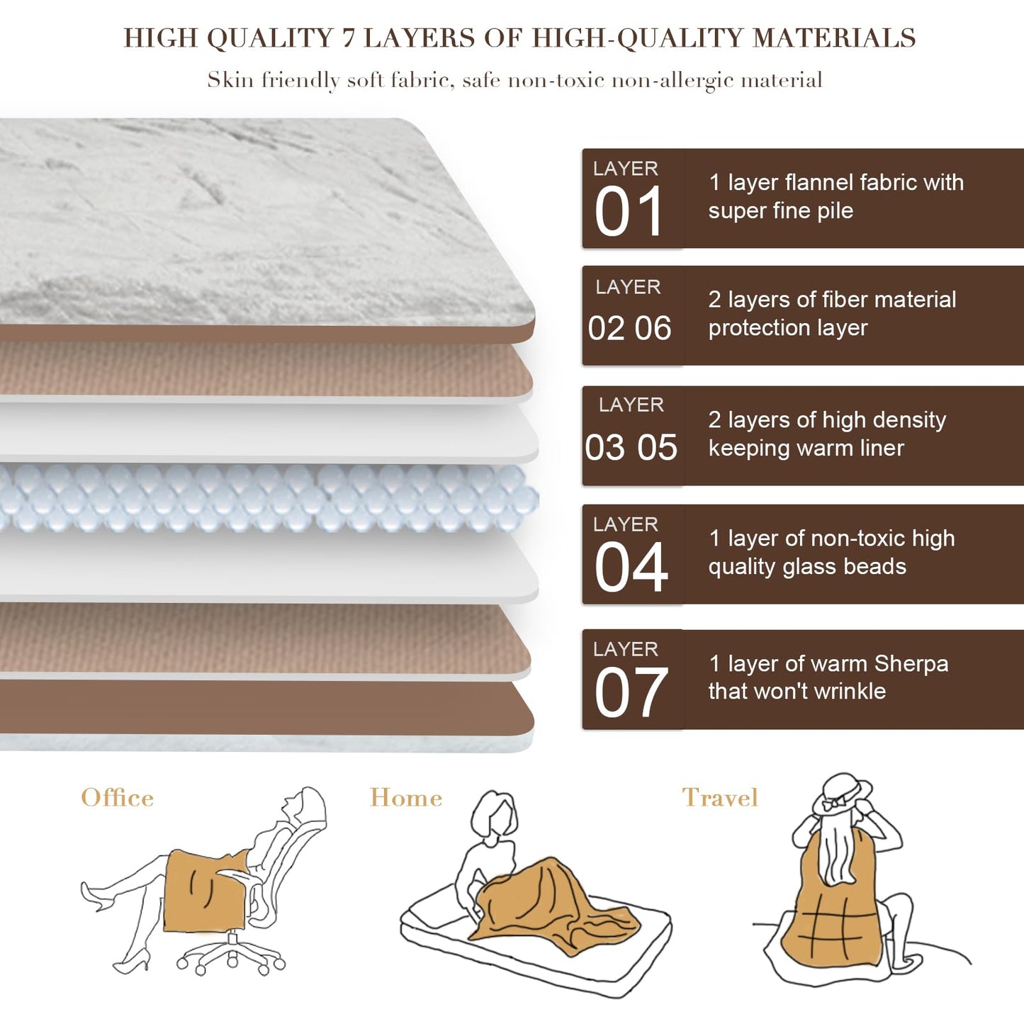 Alomidds Weighted Blanket Queen Size 15lbs 60x80 inches,Soft Plush Fleece Throw Weighted Blankets with Cozy Warm Sherpa,Ultra Fuzzy Heavy Blanket Microfiberfor Sofa Bed, Dark Grey