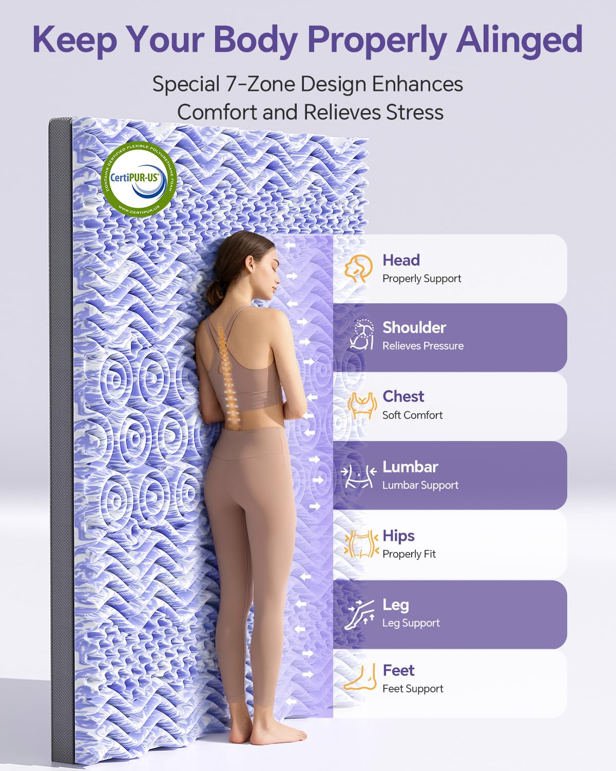 ChiXpace 4 Inch Twin Mattress Topper Dual Layer Memory Foam Mattress Topper, Soft Pillow Top Mattress Cover, Gel Foam Mattress Egg Crate Design, Twin Size Mattresses Pad (Grey)
