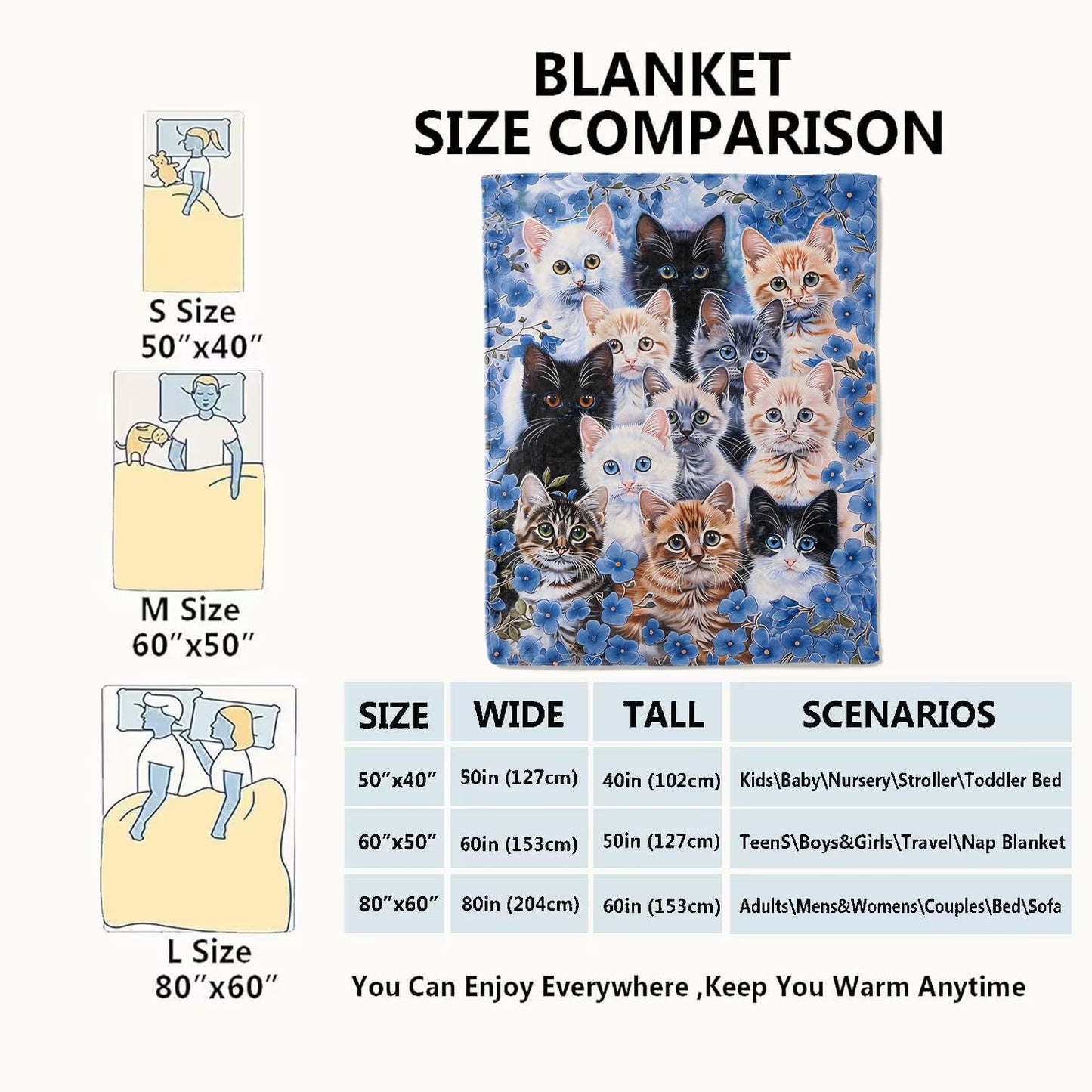 VODRM Cat Blanket Cute Playful Kittens Throw Blankets with Blue Flower,Birthday Gifts for Kids Adult & Animal Lovers,Lightweight Soft Fleece,for Sofa Couch Bed Room Modern Rustic Decor 50x60in