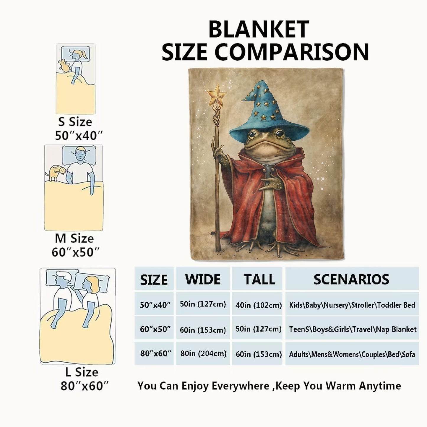 VODRM Wizard Frog Blanket Witch Magical Throw Blankets,Birthday Gifts for Kids Women Men & Animal Lovers,Lightweight Soft Fleece,for Sofa Couch Bed Room Artistic Decor 50x60in