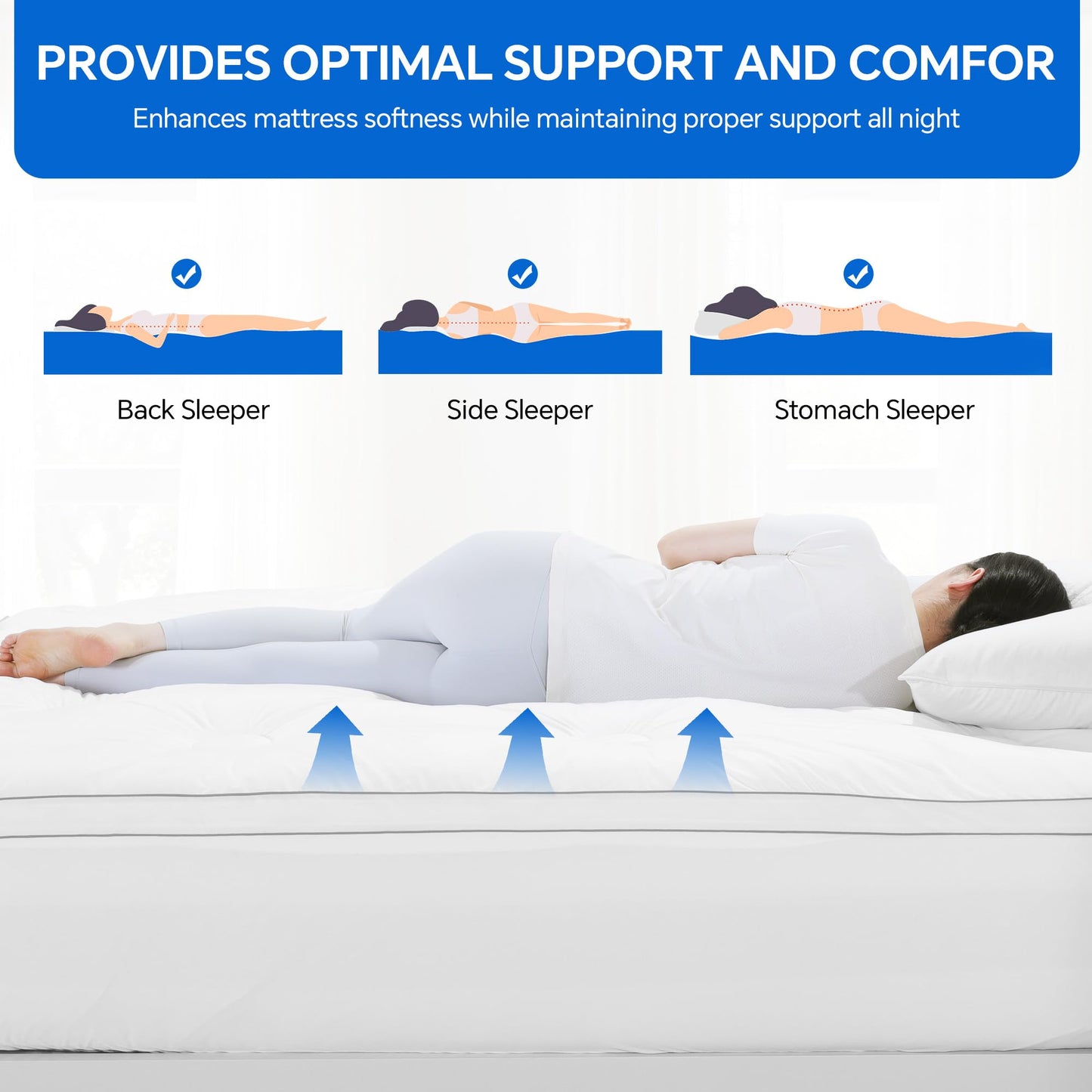 HOMBYS 2 Inch Thick Queen Size Sofa Bed Mattress Protector, 60'' x 72'' Waterproof Mattress Pad Cover with Deep Pocket, Pull Out Couch Pad Topper (White)