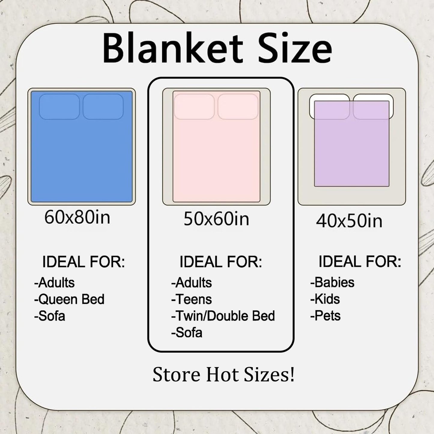 Wanoryer United We Stand Floral Blanket, Comfy & Warm Flannel Red White Blue Flowers Throw Blanket for Couch, Gifts for Women Girls, Soft Lightweight Travel Bed Office Blankets for Decor 50"×60"