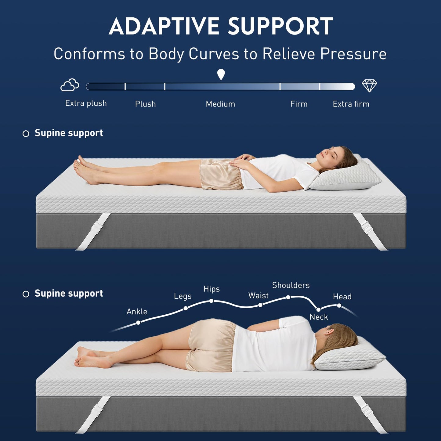 3 Inch Cooling Gel Memory Foam Mattress Topper King - Cooling Ice Silk Removable & Washable Cover, Mattress Topper for Back Pain Relief, Adjustable Strap & Non-Slip, CertiPUR-US Certified