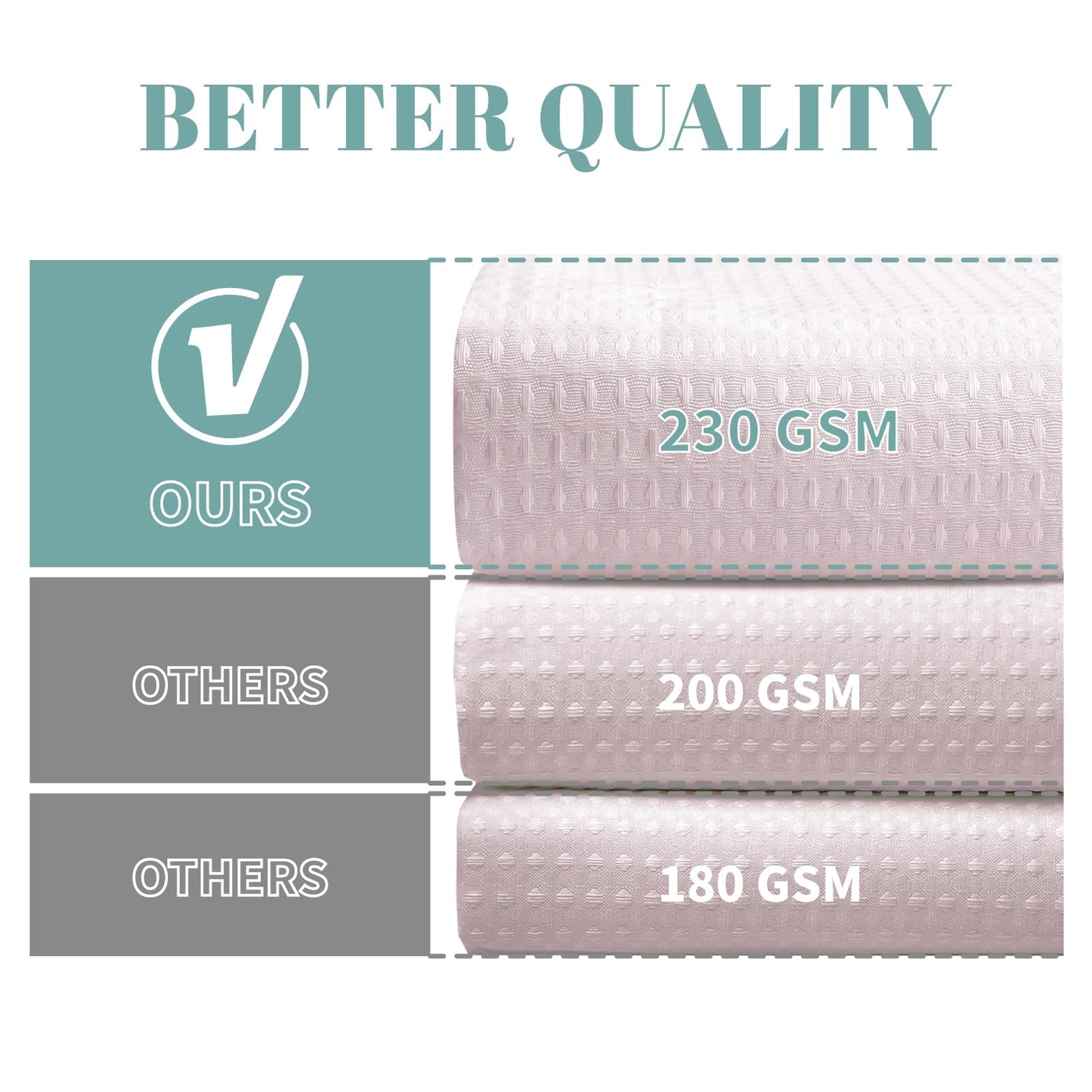 eachope BlushPink Long No Hook Waffle Weave Shower Curtain with snap-in Liner Replacement, 230GSM Waterproof Fabric Hotel Shower Curtain Set for Bathroom, Through Mesh Top Window,71Wx80H