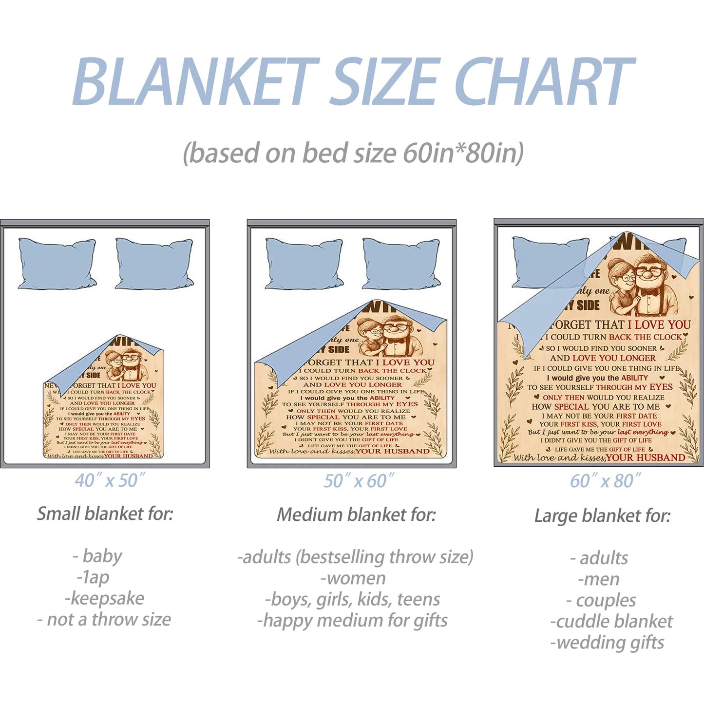 TRYYN Gifts for to My Wife Blanket,Romantic Love Letter Flannel Throw,50x60in,Anniversary Wedding Valentine’s Day Present from Husband to Wife Women Her,Lightweight Blankets for Couch Living Room