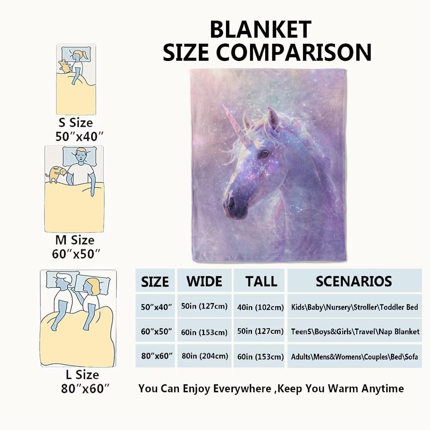 VODRM Cute Dream Blanket Unicorn Throw Blankets,Birthday Gifts for Kids Girls Women & Fantasy Lovers,Lightweight Soft Fleece with Mystical Sparkling,for Sofa Couch Bed Room Decor 50x60in