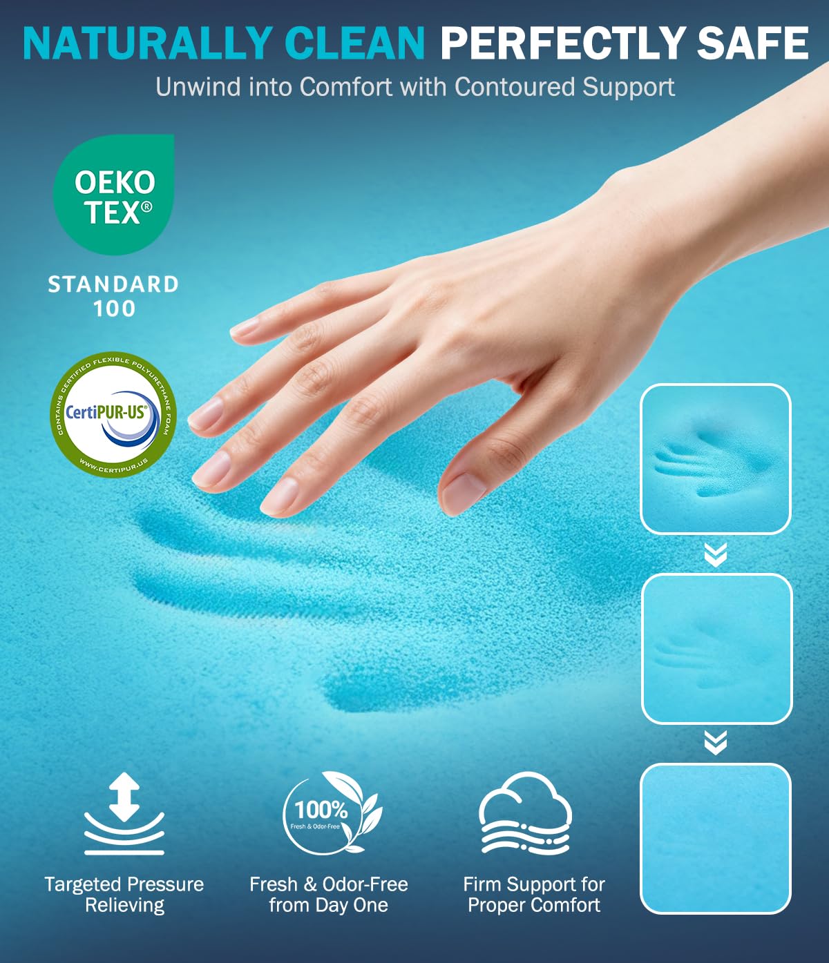 Panyu Dual Layer 4 Inch Memory Foam Mattress Topper Twin XL, 2" Cooling Gel Memory Foam & 2" Pillow Top College Dorm Room Mattress Pad Cover for Back Pain Relief, CertiPUR-US Certified, White