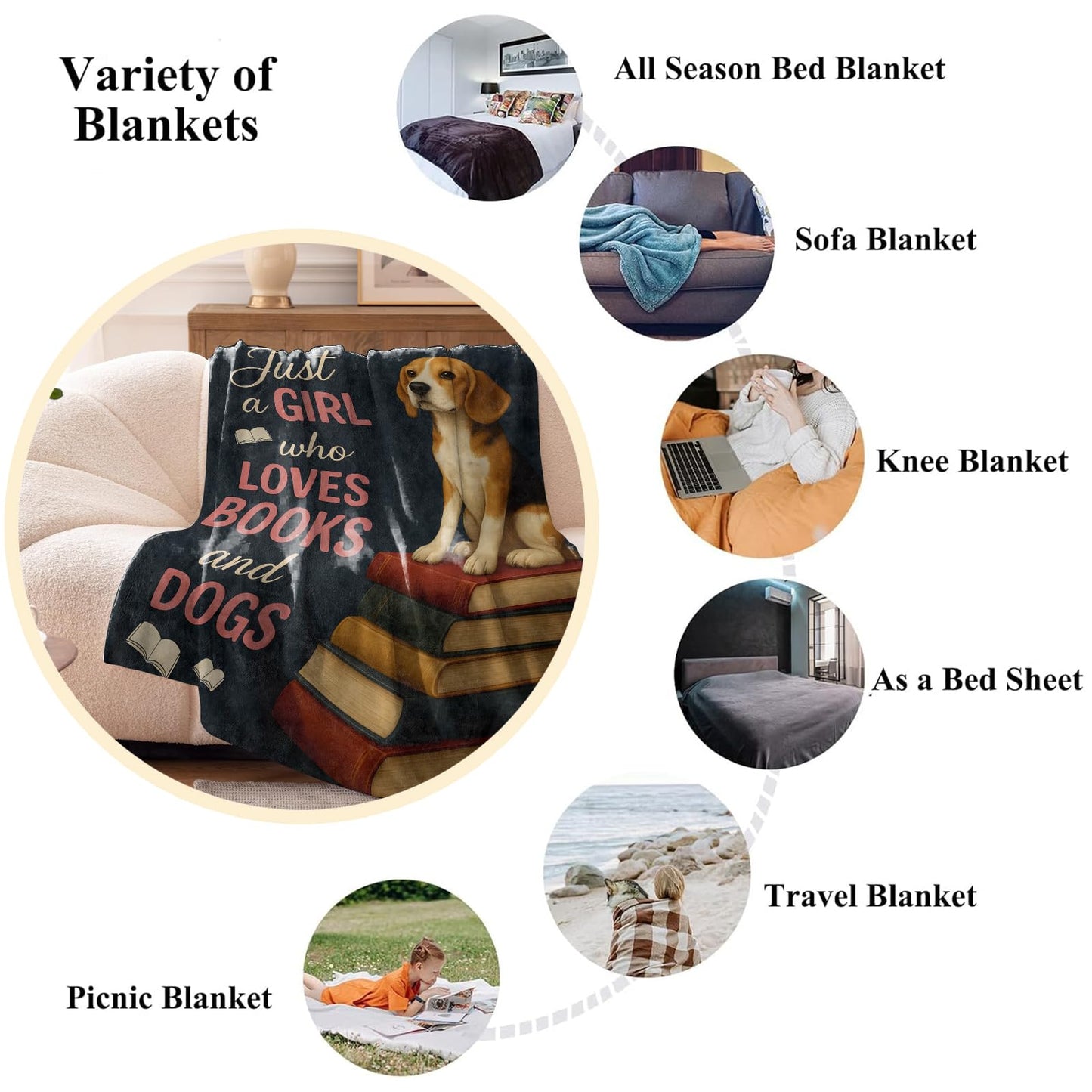 Wanoryer Just a Girl Who Loves Books and Dogs Blanket, Comfy & Warm Flannel Cute Beagle Throw Blanket for Couch, Gifts for Women Kids, Soft Fuzzy Lightweight Travel Bed Blankets for Decor 50"×60"