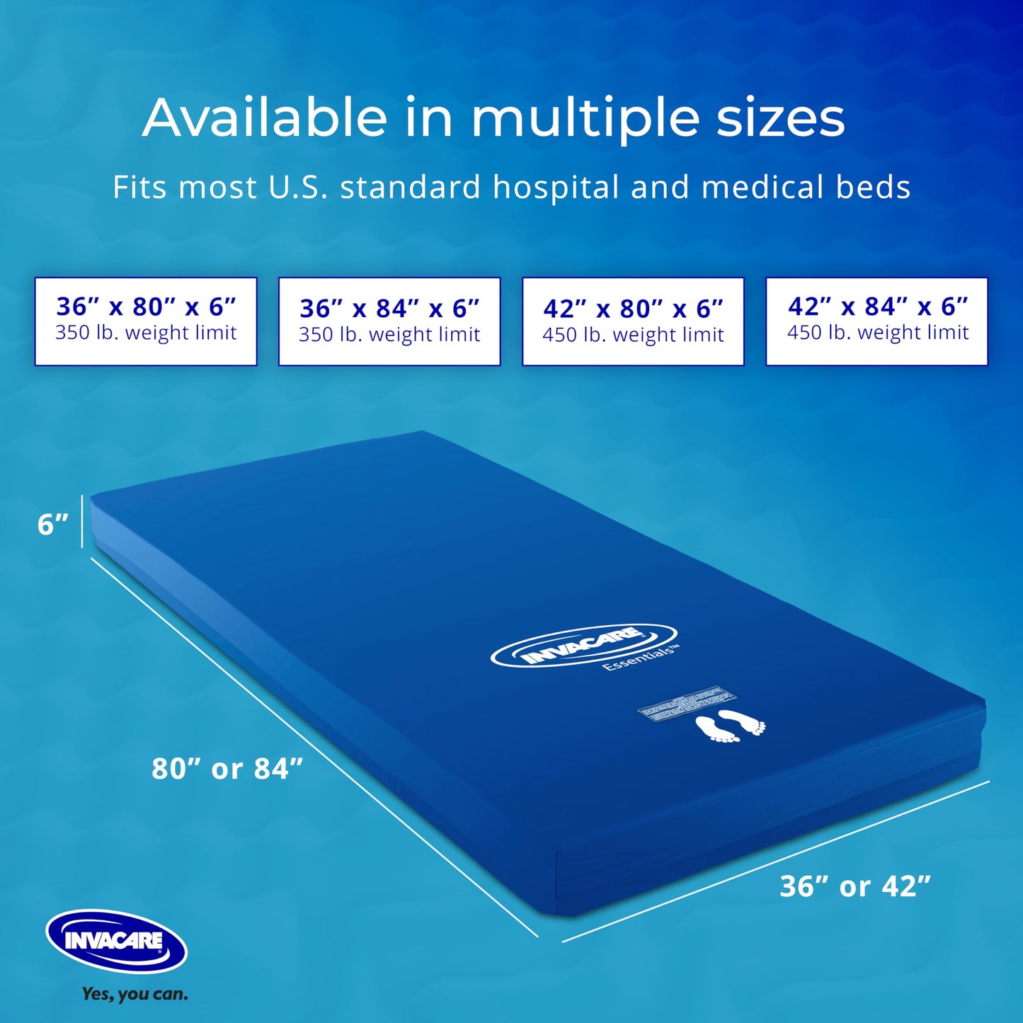 Invacare Hospital Bed Mattress, Fluid-Resistant Removable Cover, Long Term Care Pressure Redistribution Medical-Grade Foam Mattress, 5 Fortress Shaped Cells, Made in The USA (36x80x6 Inches)