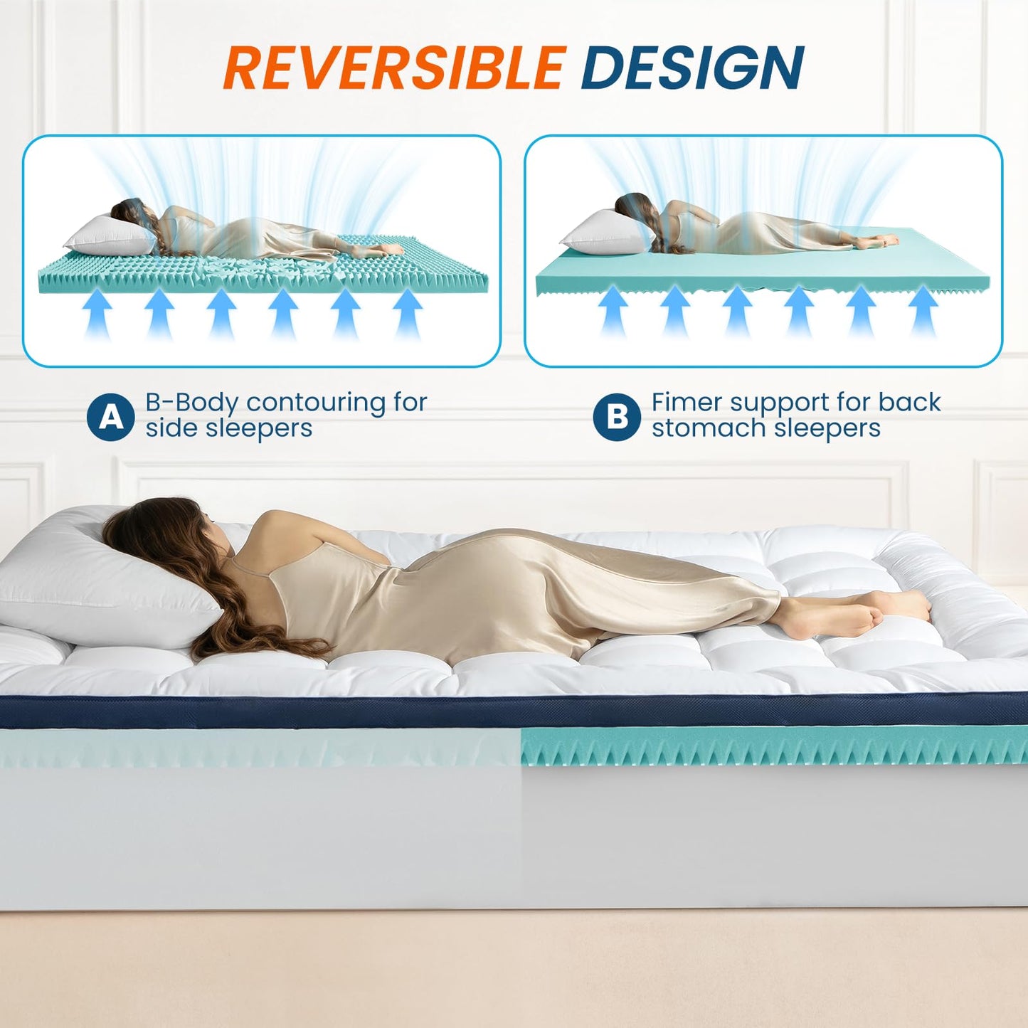 4 Inch Dual Layer Memory Foam Mattress Topper - 2 Inch 1000GSM Fluffy Soft Pillow Top Mattress Pad Cover and 2 Inch Cooling Gel Memory Foam for Back Pain Relief, with 8-21" Deep Pocket (Queen,60"x80")