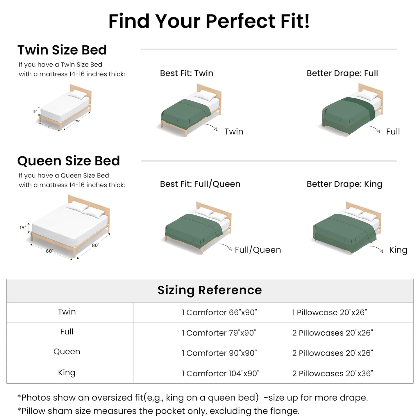 Love's cabin Dark Green Twin/Twin XL Comforter Set, 2-Piece Prewashed Bed Set with 1 Comforter (66 x 90 in) & 1 Pillowcase, Lightweight & Breathable for All Seasons
