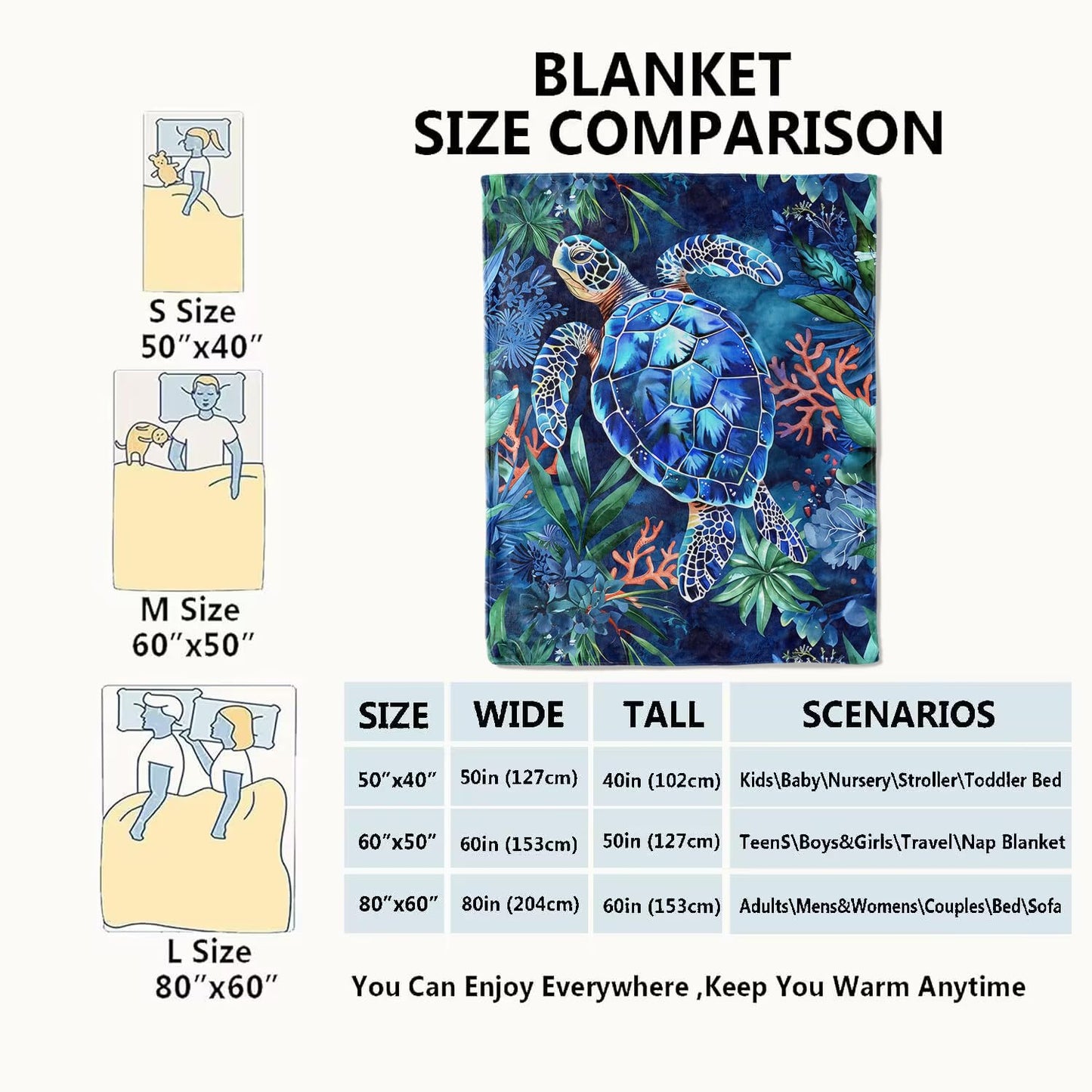 VODRM Sea Turtle Blanket Underwater Coral Reef Blue Throw Blankets,Birthday Gifts for Kids Adult & Ocean Lovers,Lightweight Soft Fleece with Marine Life,for Sofa Couch Bed Room Decor 50x60in