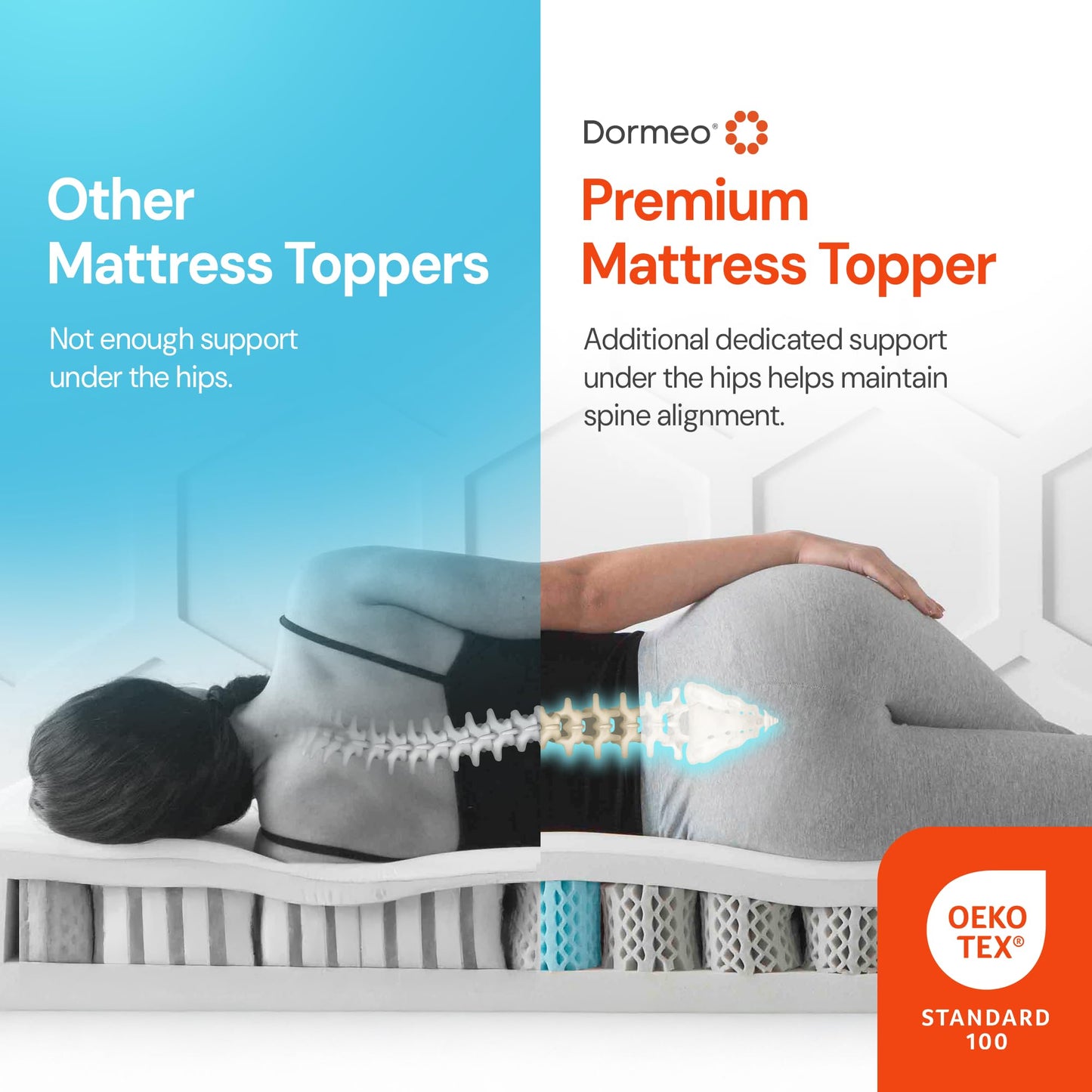 Dormeo Premium Queen Breathable Mattress Topper with 3-Zone OctaspringⓇ Technology for Optimal Back Support, Anti-Slip Bottom, Topper Only - Mattress Not Included