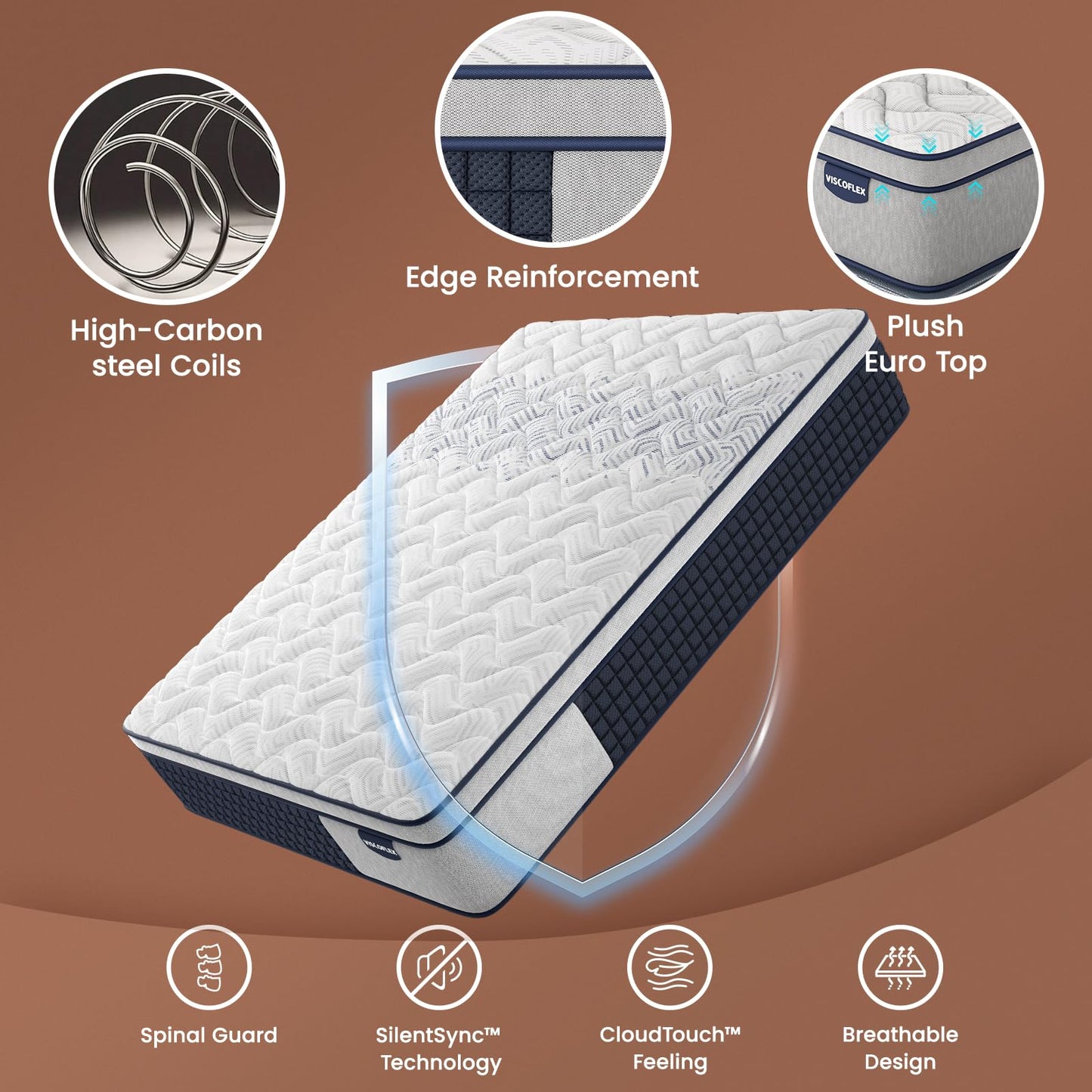 Extra Firm 14 Inch Queen Mattress, Hybrid Mattress Queen Size for Back Pain Relief & Cooling Comfort, CertiPUR-US Certified Mattresses in a Box, 365 Nights Trial &10 Years Warranty - Fiberglass Free