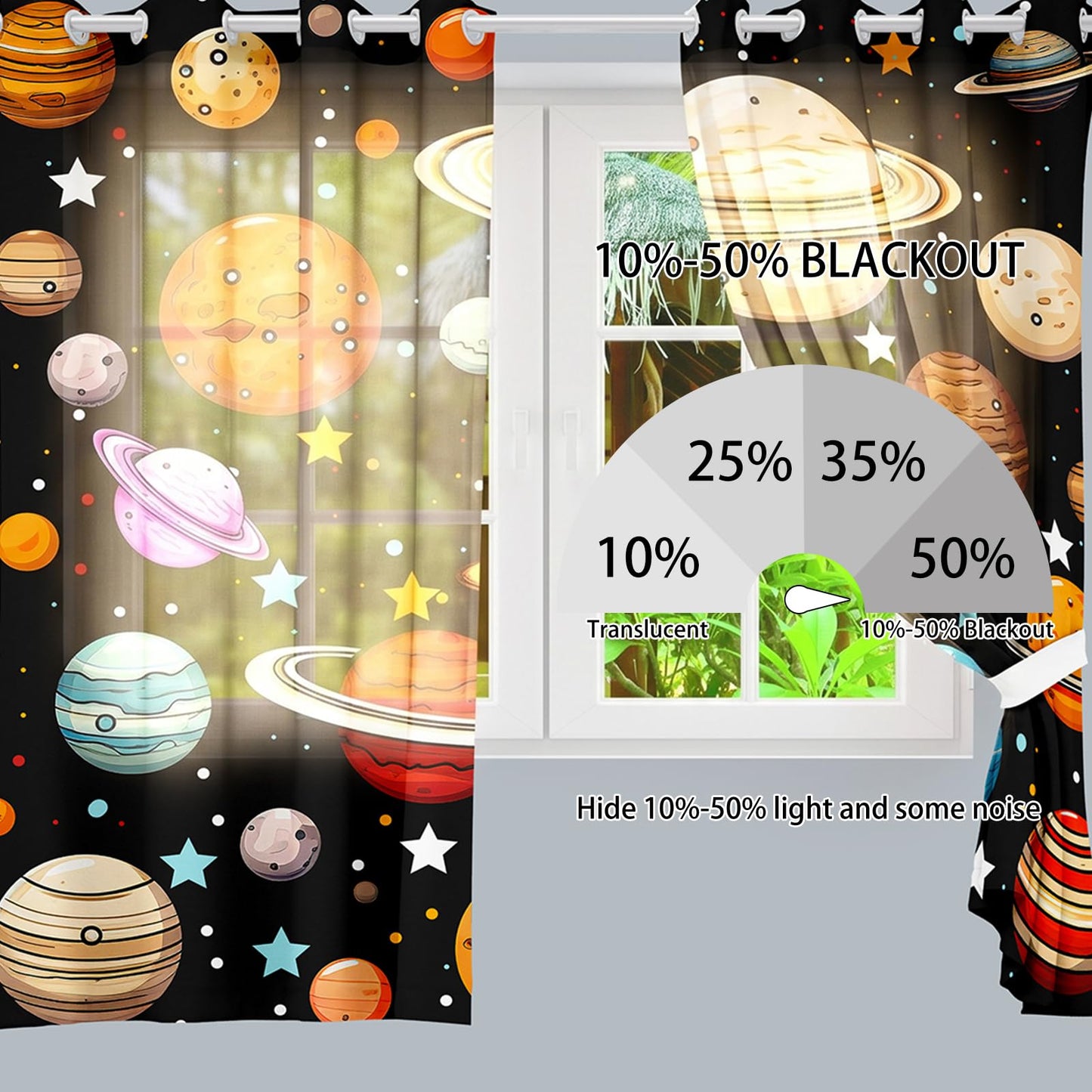 ANGELWARDROBE Galaxy Planet Curtains for Boys Girls Room Decor, Cartoon Universe Planets 50% Blackout Window Curtains, Starry Sky Galaxy Room Darkening Drapes for Bedroom, 2 Panels, 42" W x 63" L