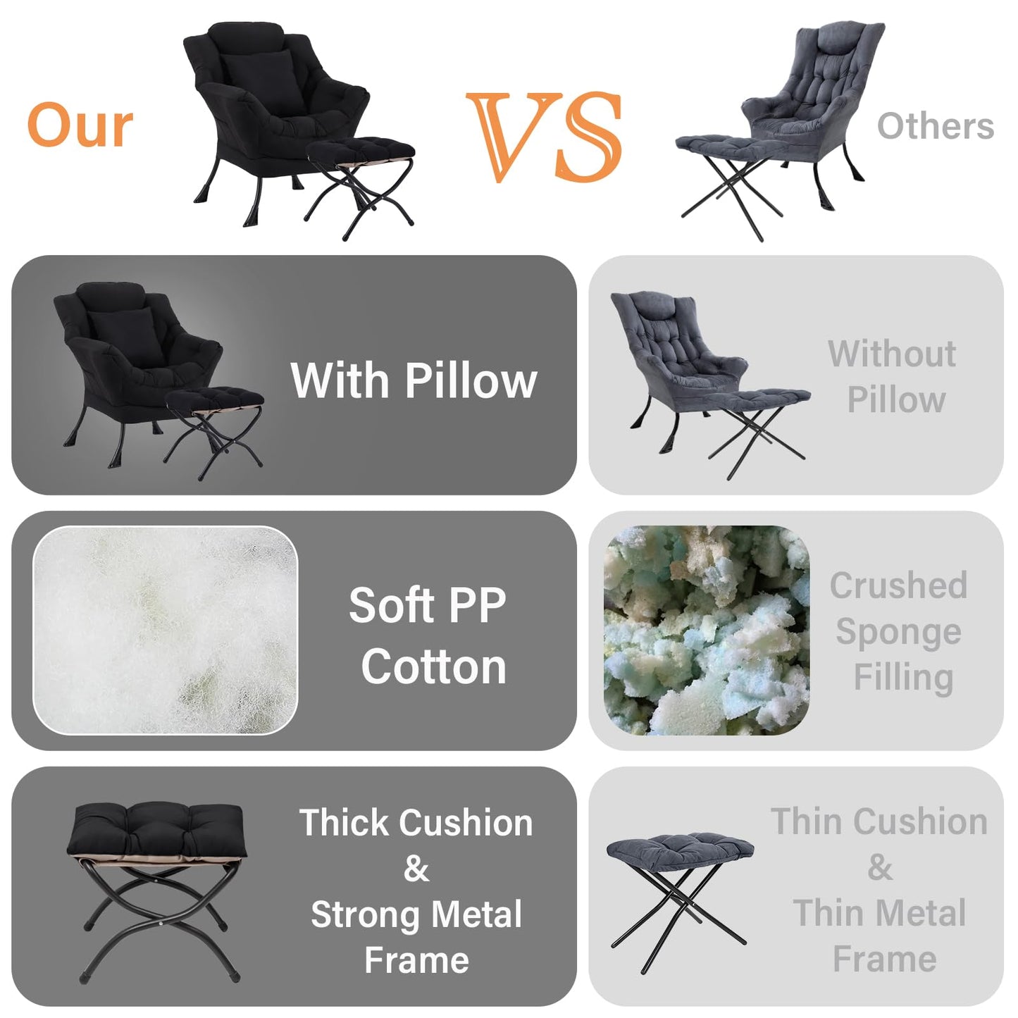 YOTATING Lazy Chair with Ottoman, Comfy Reading Chair with Footstool & Pillow Modern Lounge Chair with Armrests & Side Pocket for Living Room, Bedroom, Dorm Room，Black