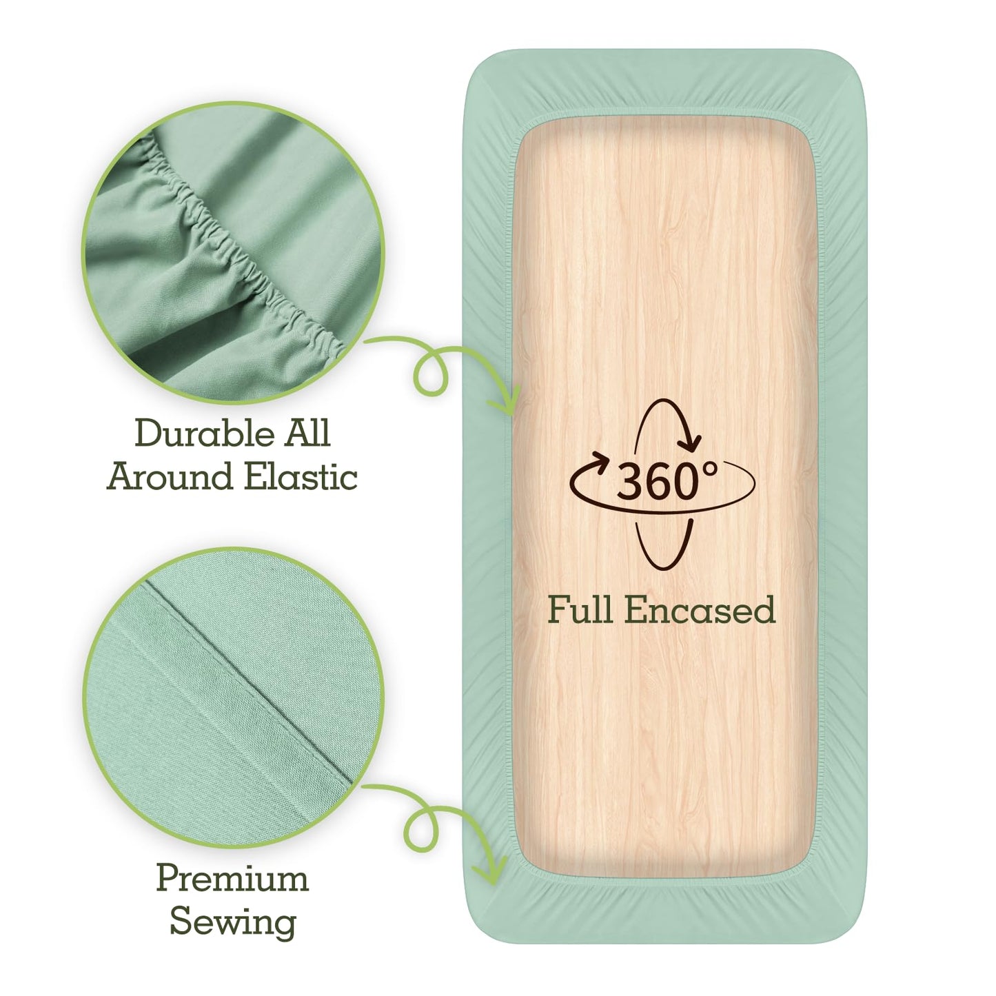 Comfyanno 3-Piece Massage Table Sheets Sets, Stain & Wrinkle Resistant, Soft Microfiber, Quick Drying, Professional Spa Therapy Bed Sheets, Includes Flat & Fitted Sheet, Face Cradle Cover -Sage